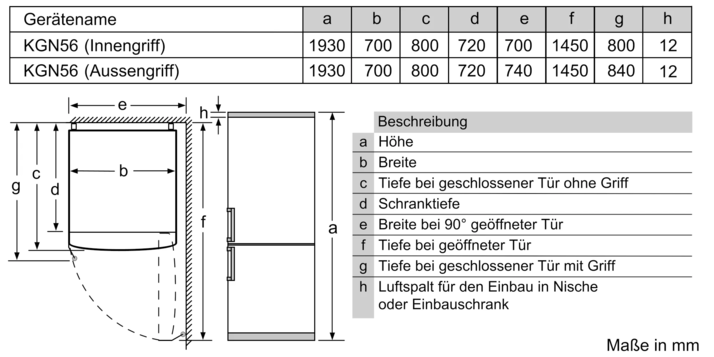 Bosch Serie 4 KGN56XIDP