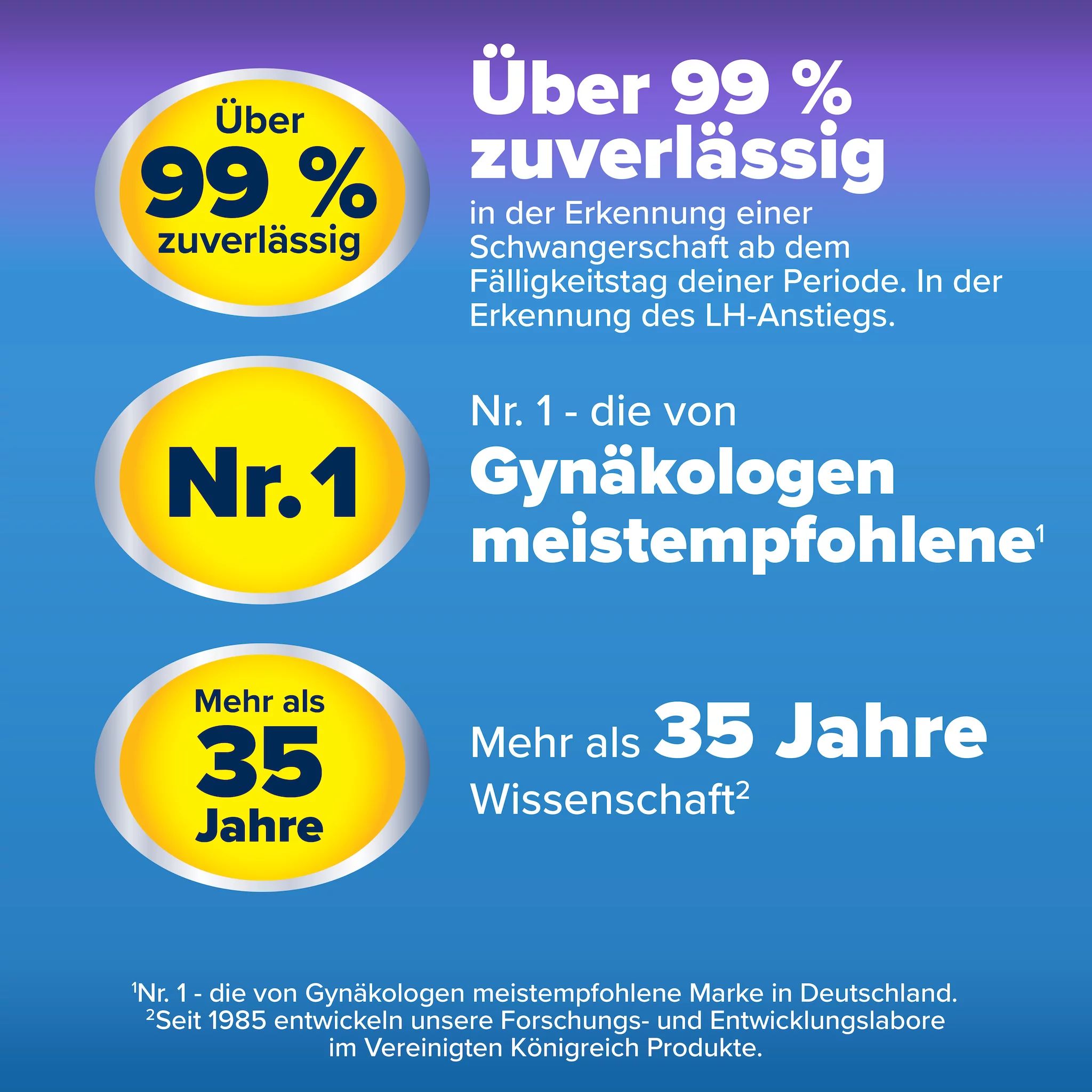 ClearBlue Kinderwunsch Kit Fortschrittl. & Dig. 