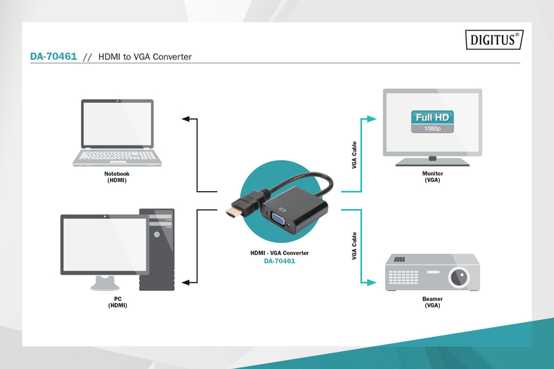 DIGITUS HDMI auf VGA Konverter