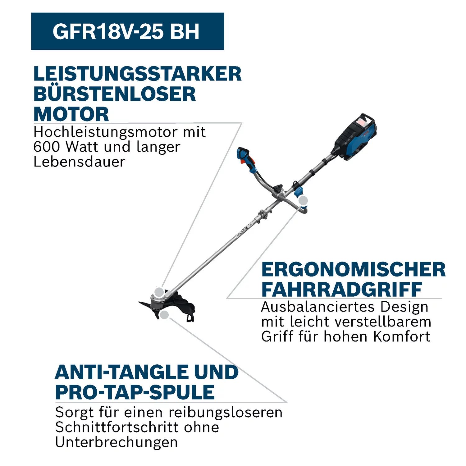 Bosch GFR18V-25 BH Akku-Freischneider solo