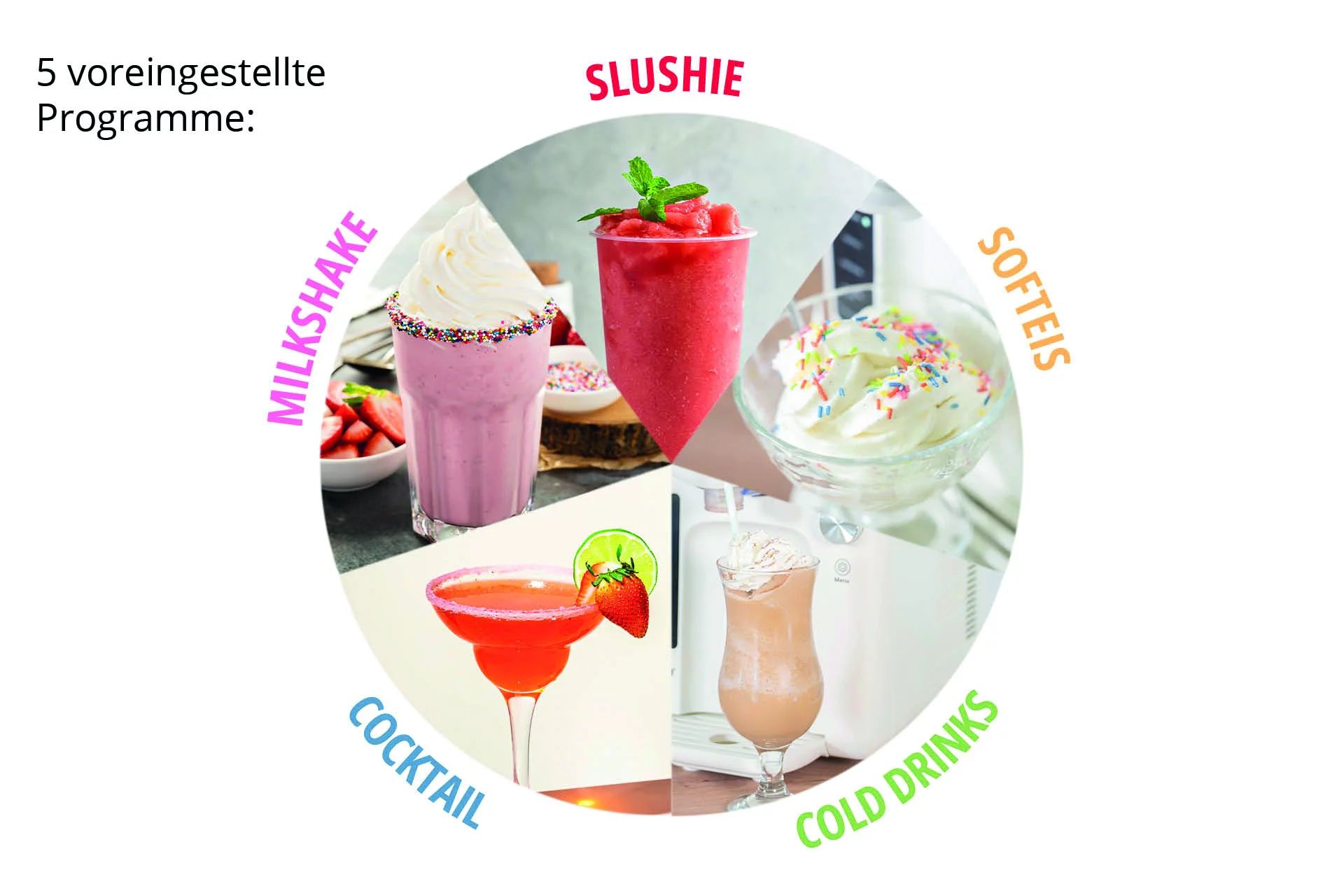 Unold 48956 2in1-Slush und Softeismaschine Sofie