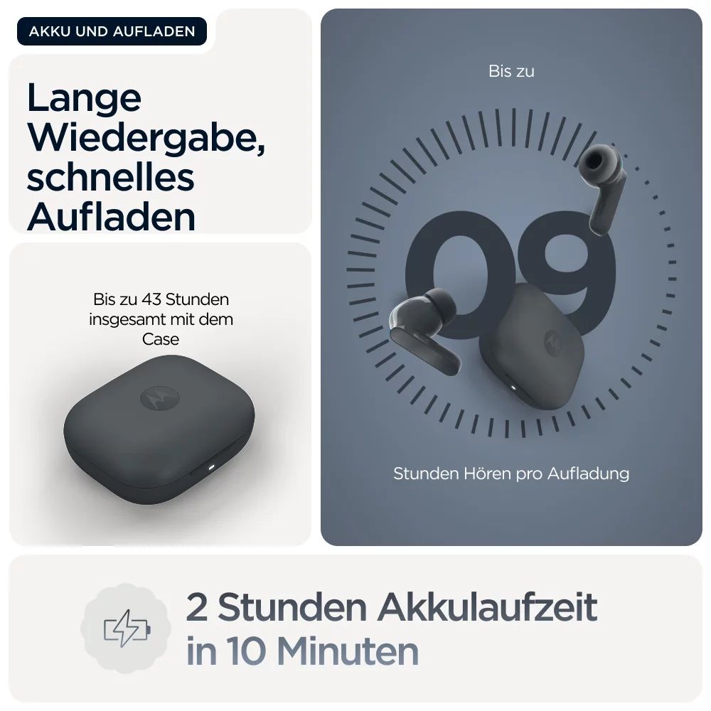 Motorola Moto Buds Bass Pantone, Dark Shadow