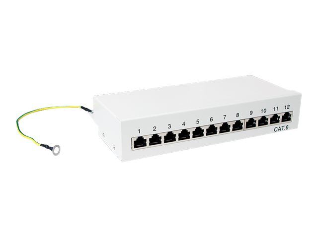LogiLink Patch Panel - geeignet für Wandmontage