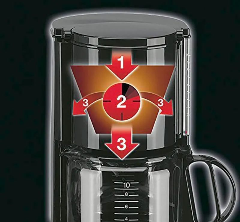 Braun Kaffeemaschine Aromaster Classic KF 47/1 BK