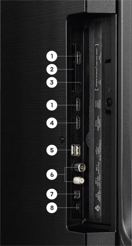 Hisense 43E7S