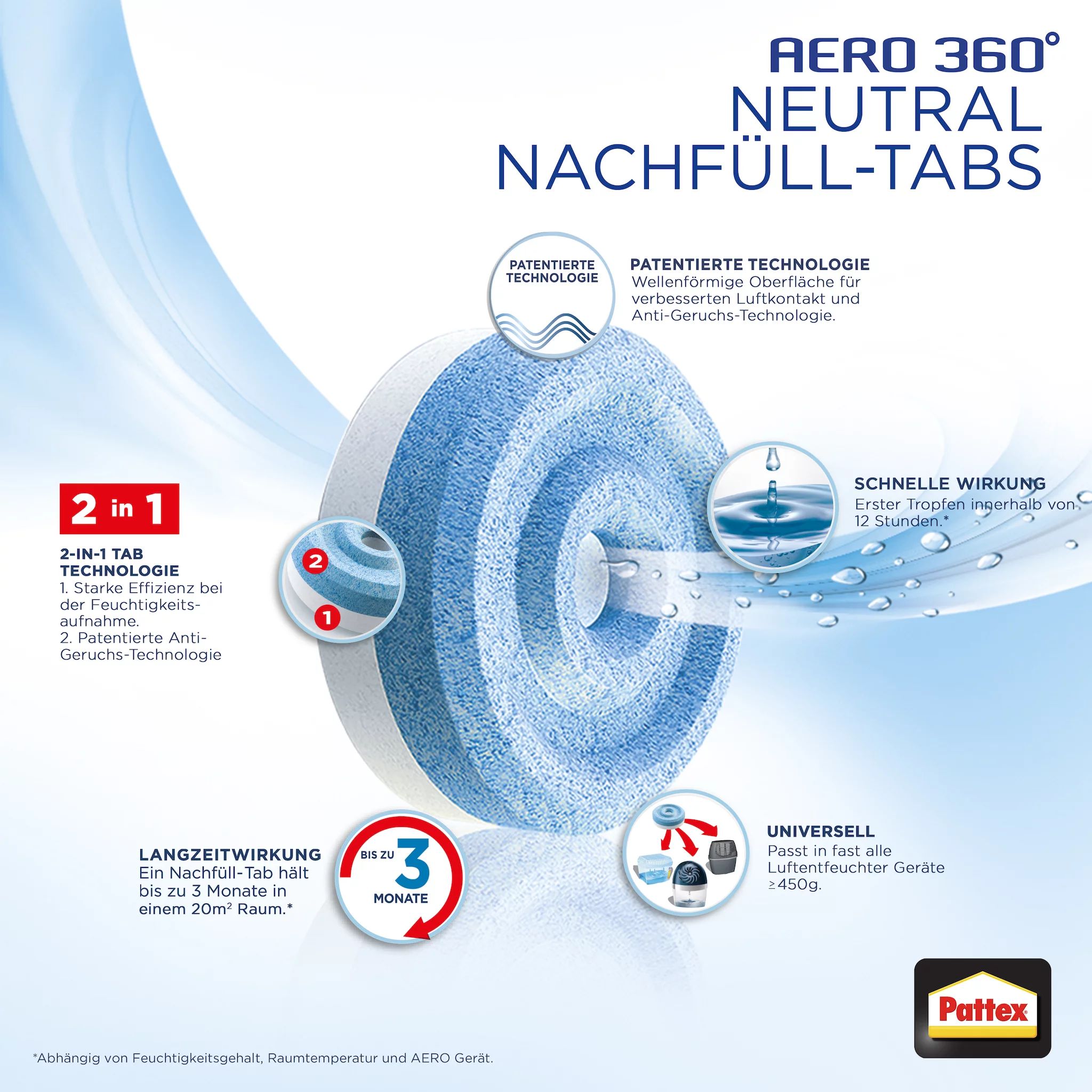 Pattex Luftentfeuchter Aero360° Kompaktgerät, Grün