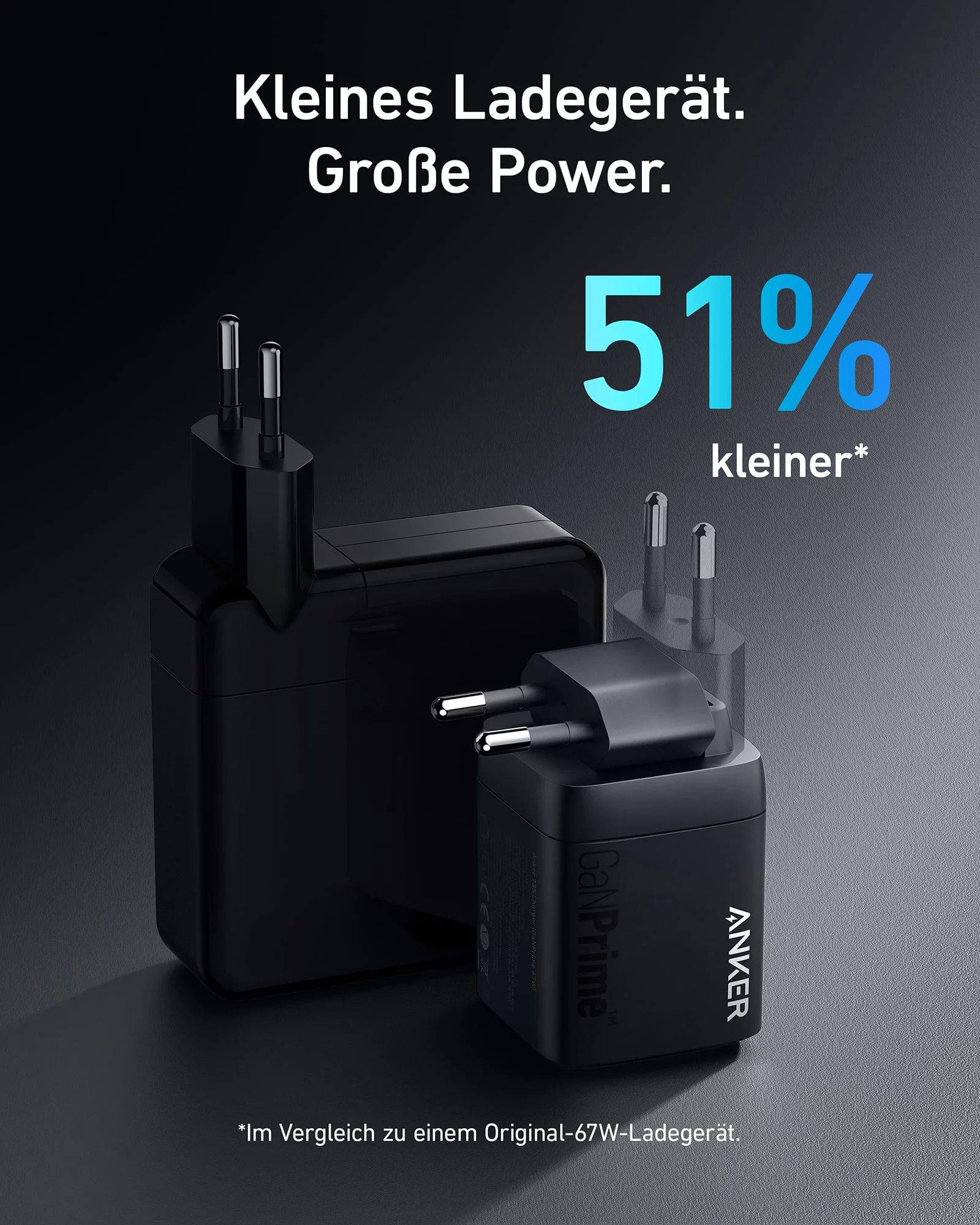 Anker Innovations Anker Prime - Netzteil - GaN - Wechselstrom 100-240 V