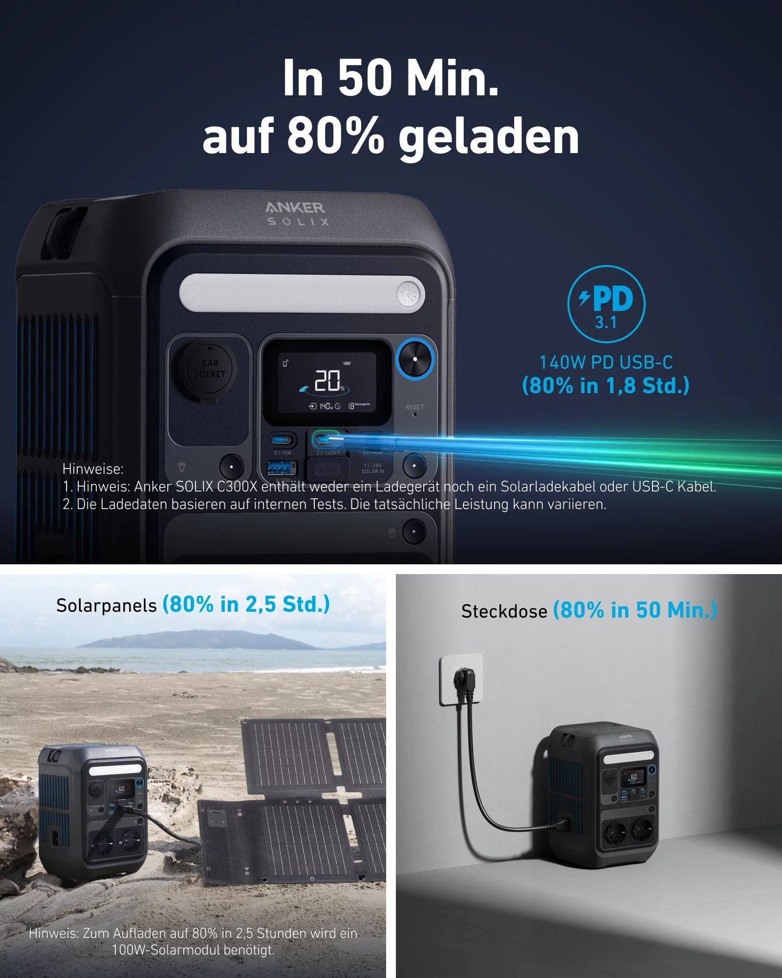 Anker Innovations SOLIX C300X DC+ PS60 Faltbares Solarpanel