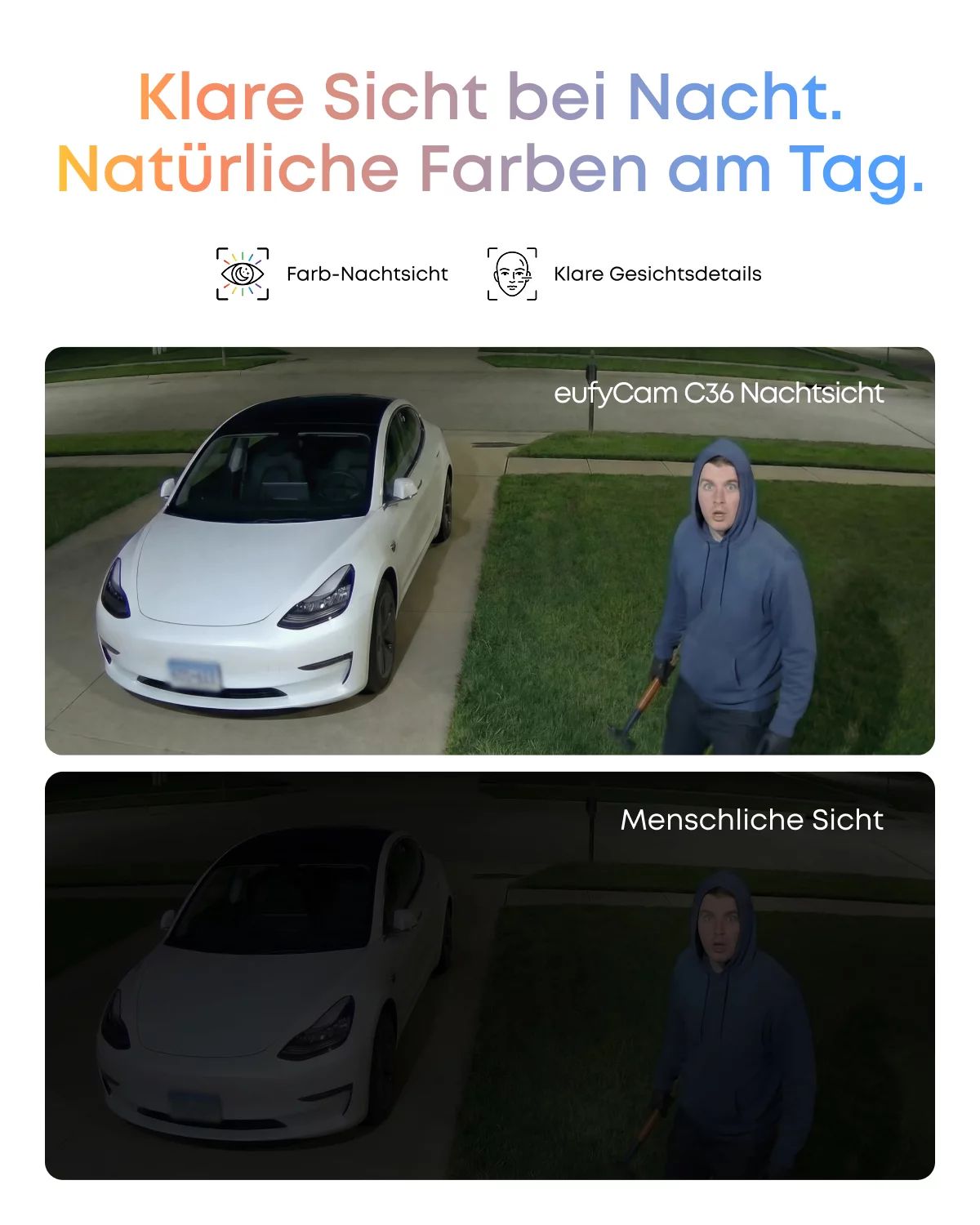 eufyCam C36 2-Kamera-Set mit HomeBase™ Mini