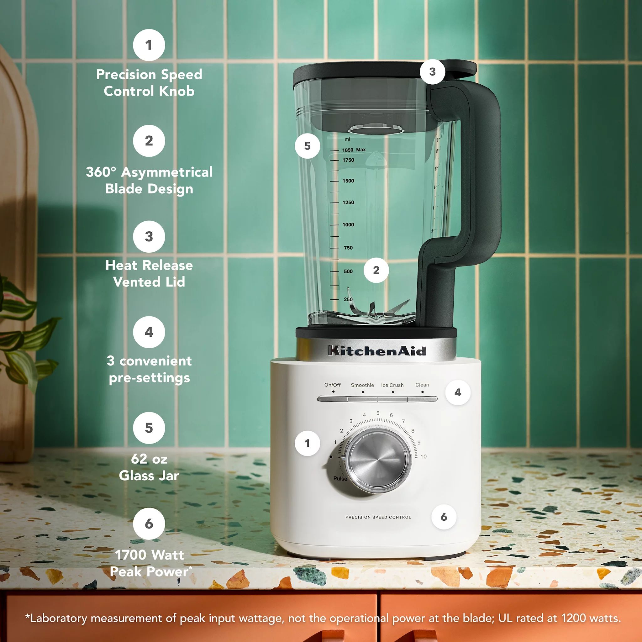 KitchenAid 1,85 L Pure Power - Porcelain White