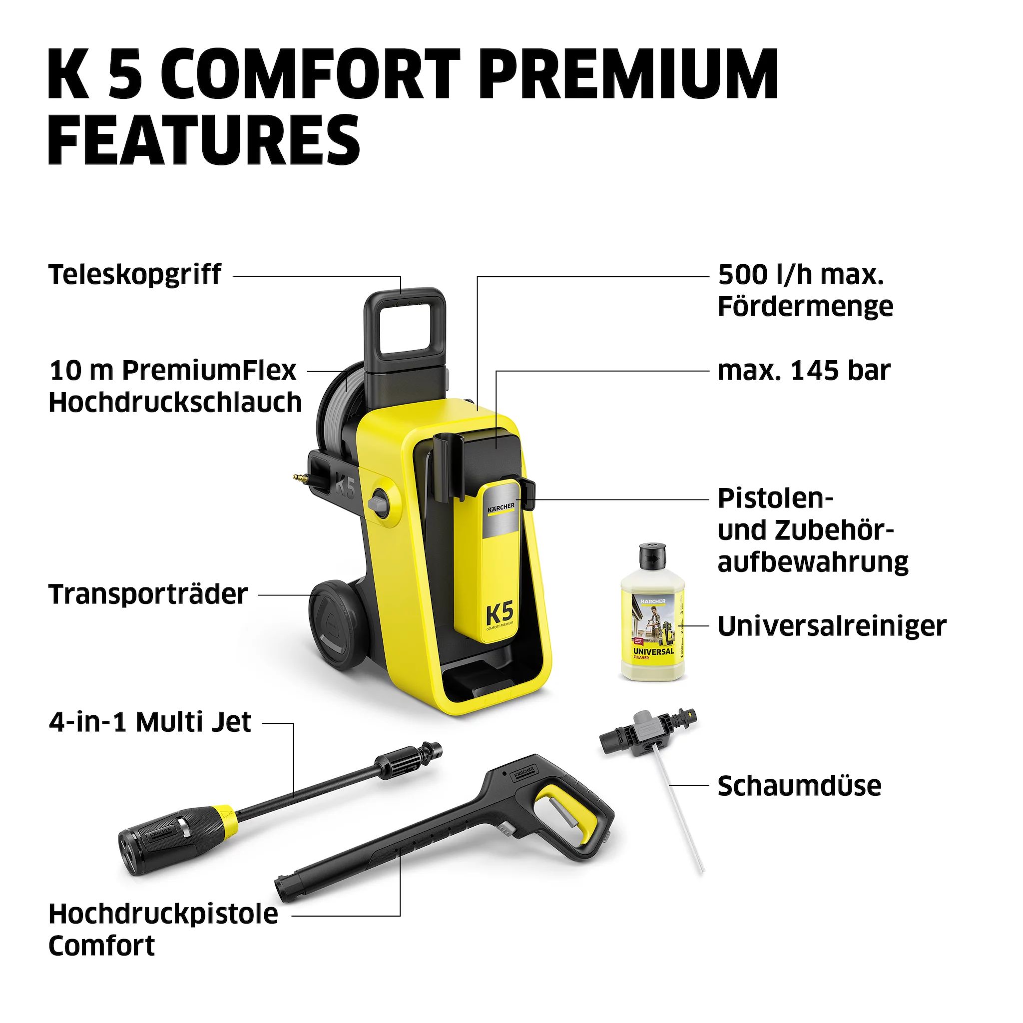 Kärcher K 5 Comfort Premium