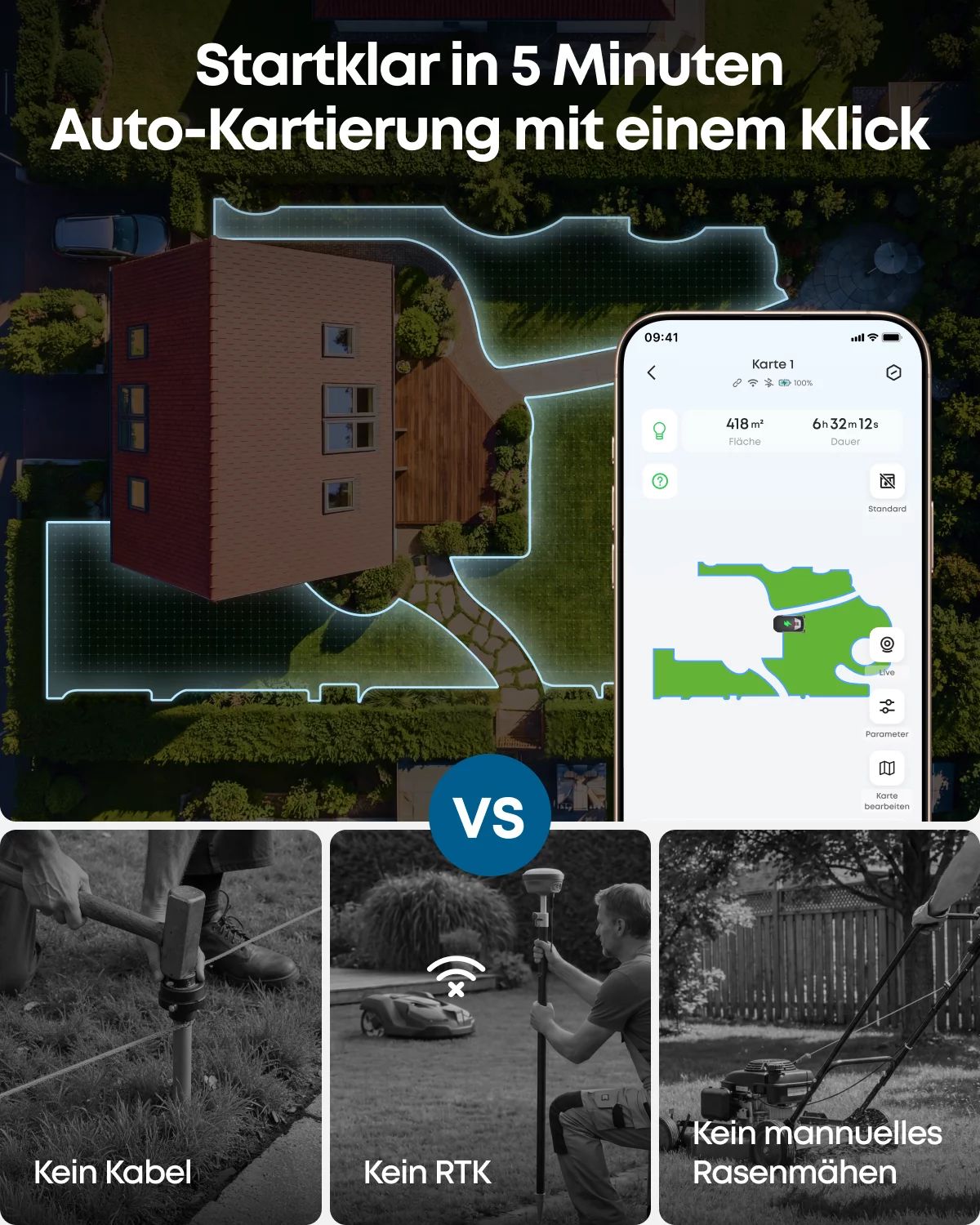 eufy Mähroboter C15 Standard