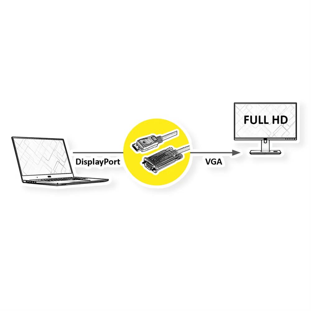 VALUE Kabel DisplayPort-VGA, DP ST - VGA ST, schwarz, 1 m