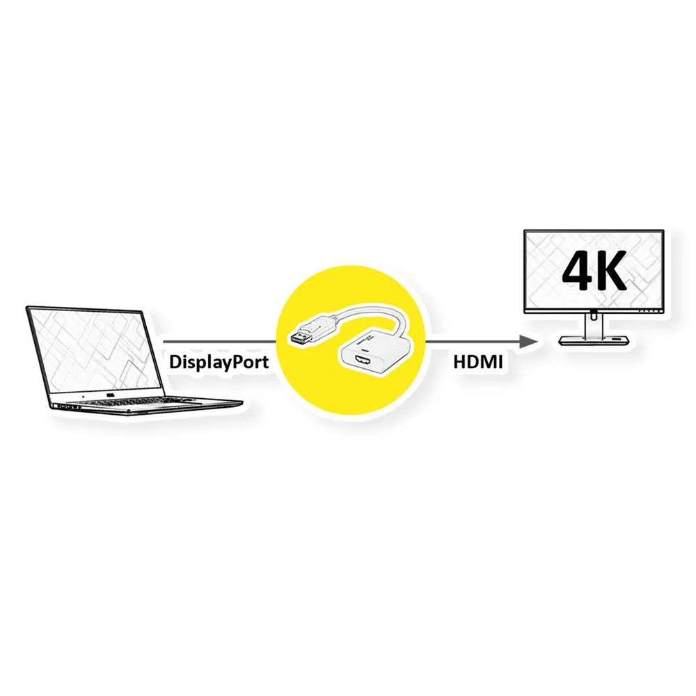 ROLINE 4K DisplayPort-HDMI Adapter, v1.2, DP ST - HDMI BU, Aktiv