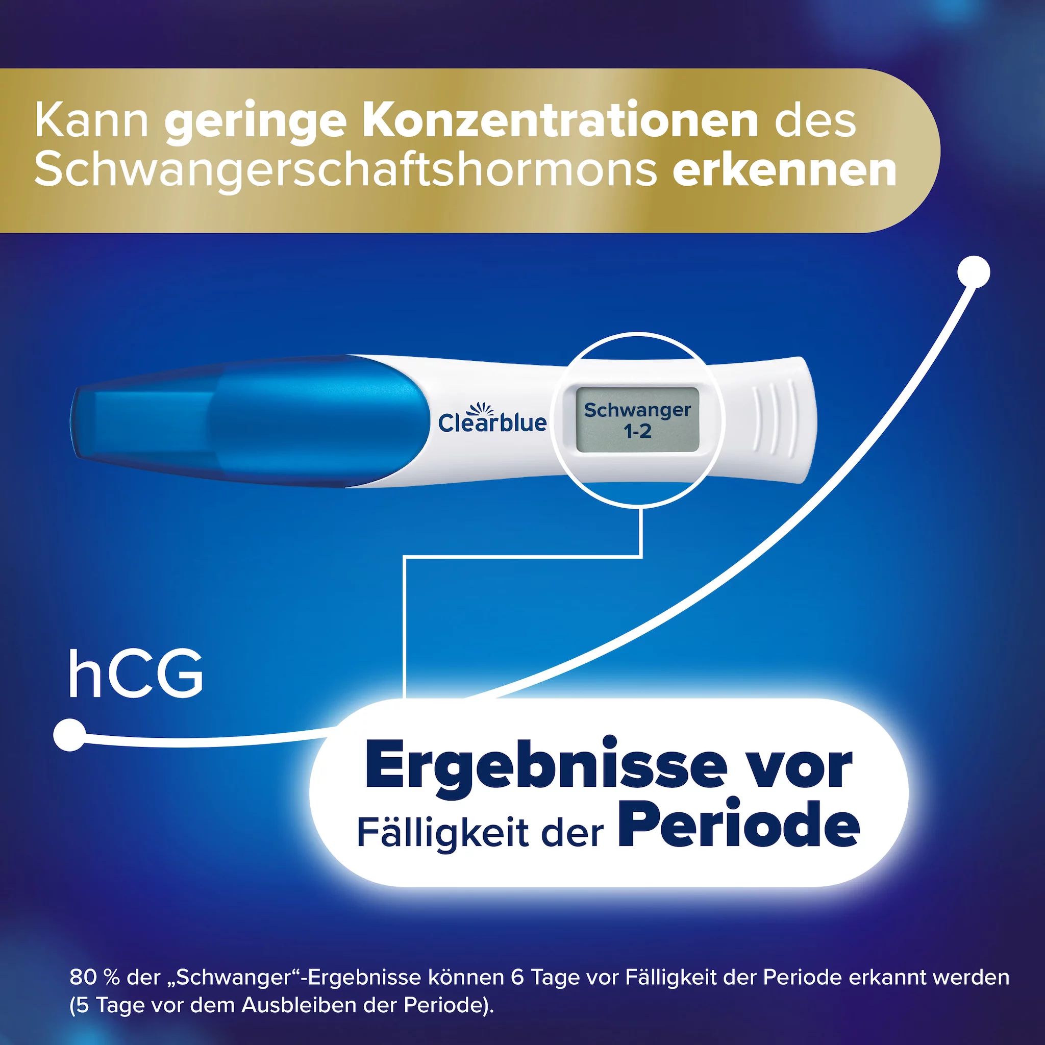 Clearblue Double Check Woche&Schnell 2er