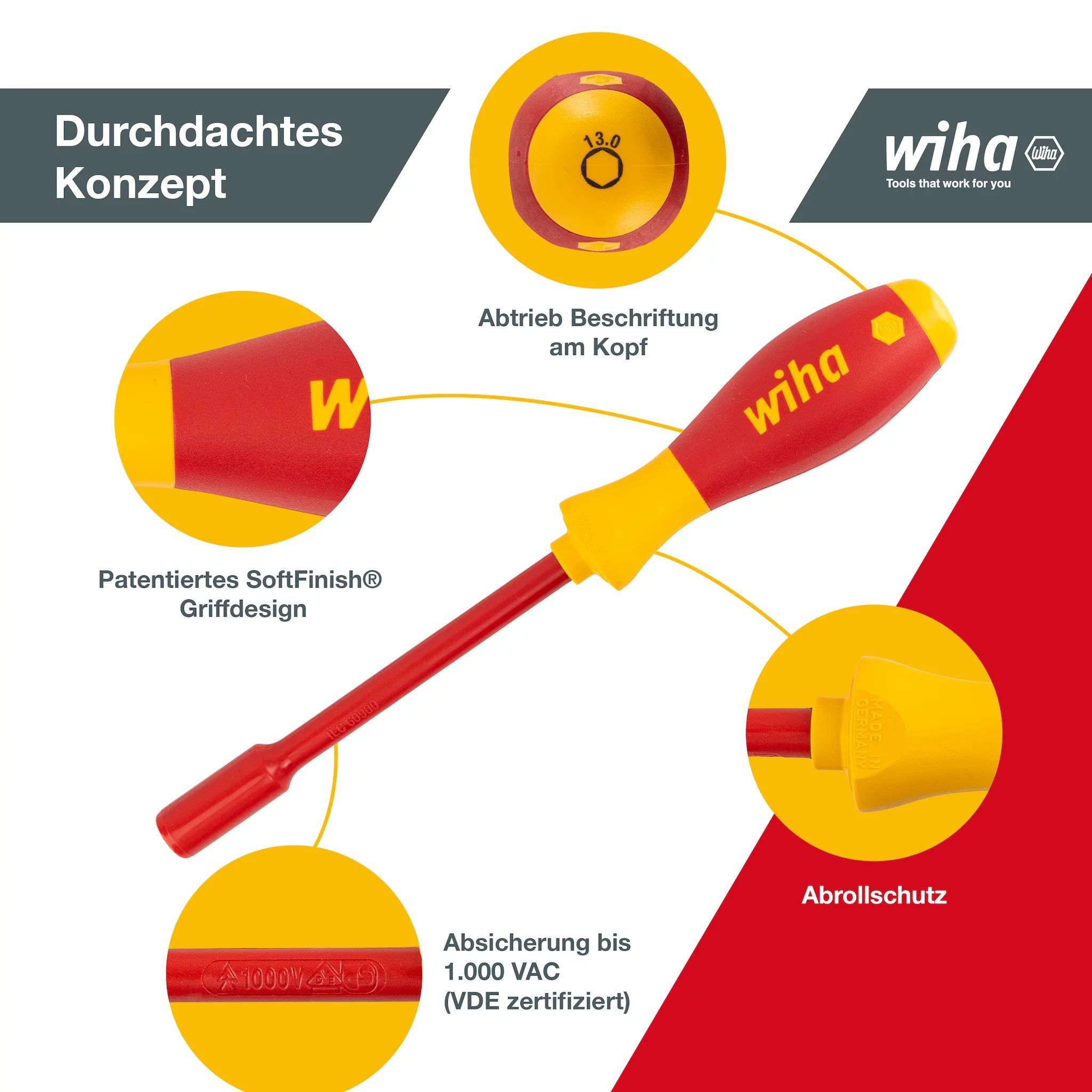 Wiha Schraubendreher Set SoftFinish® electric Sechskant-Steckschlüssel, 5-tlg.