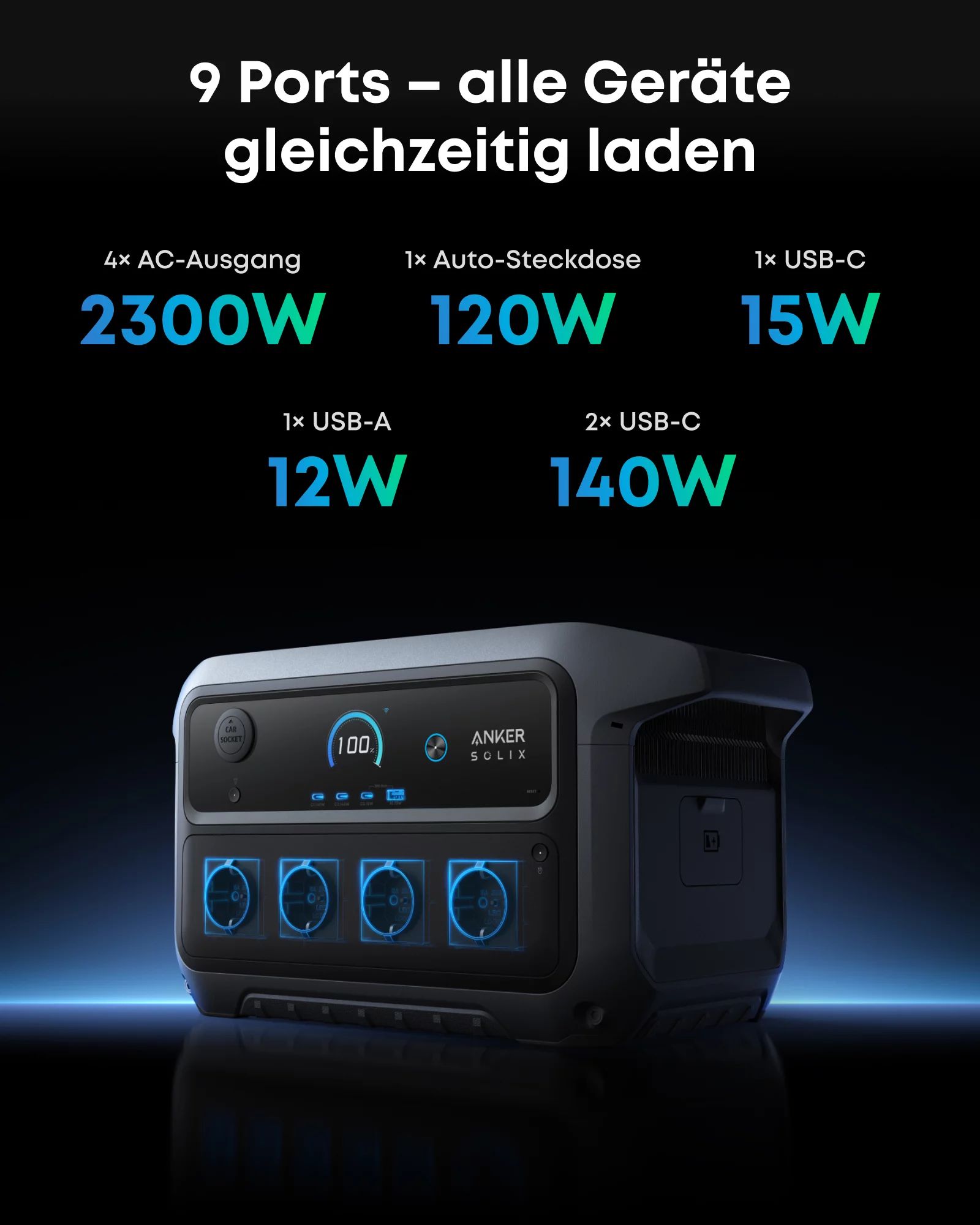 Anker SOLIX C2000 Gen 2 Portable Power Station