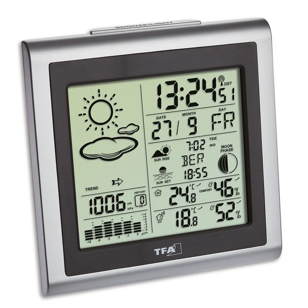 TFA Funk-Wetterstation LARGO