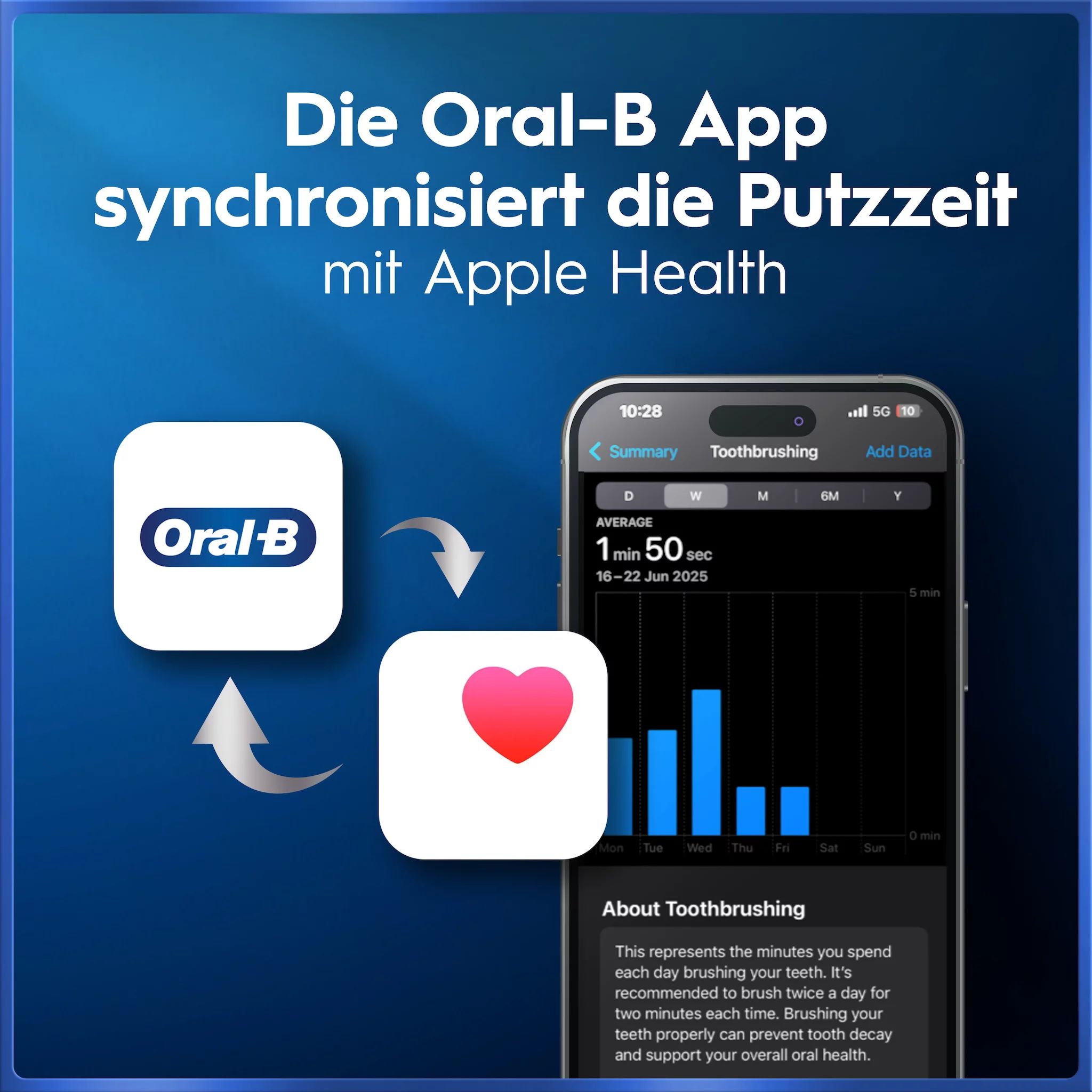 Oral-B iO Series 5 Matt Black