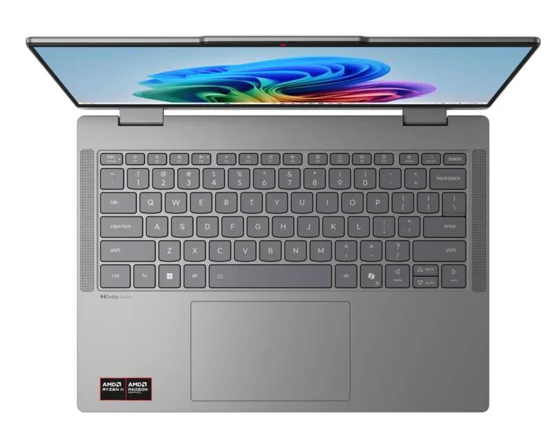 Lenovo IdeaPad 5 2-in-1 14AGP11