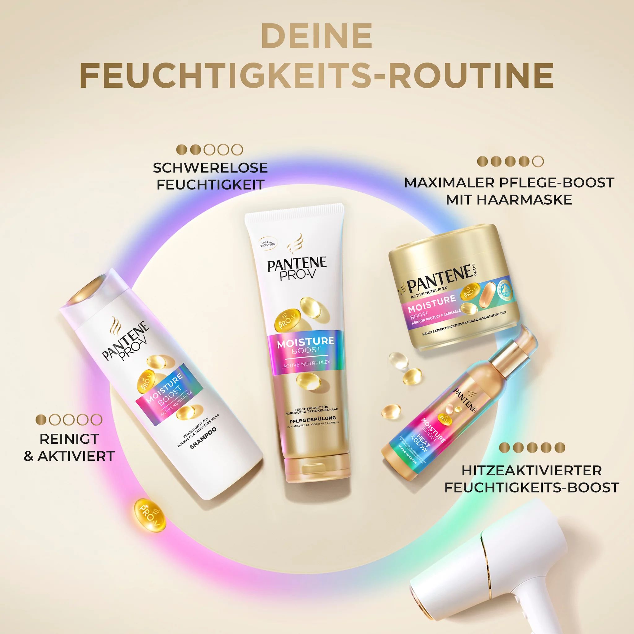 Pantene Pro-V Moisture Boost Spülung