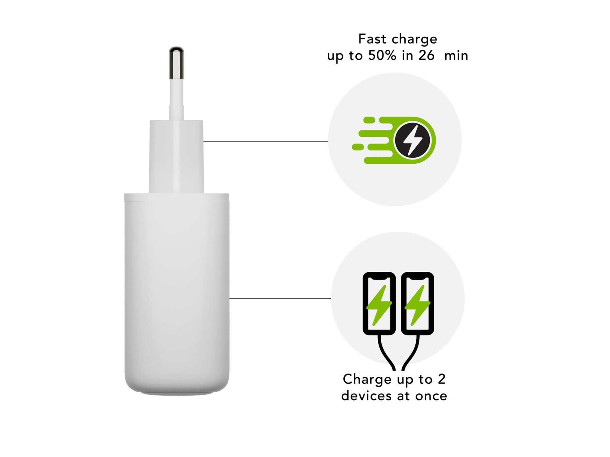 dbramante1928 re-charge - Netzteil - 20 Watt - 3 A - PD/PPS - 2 Ausgabeanschlussstellen (USB-C)