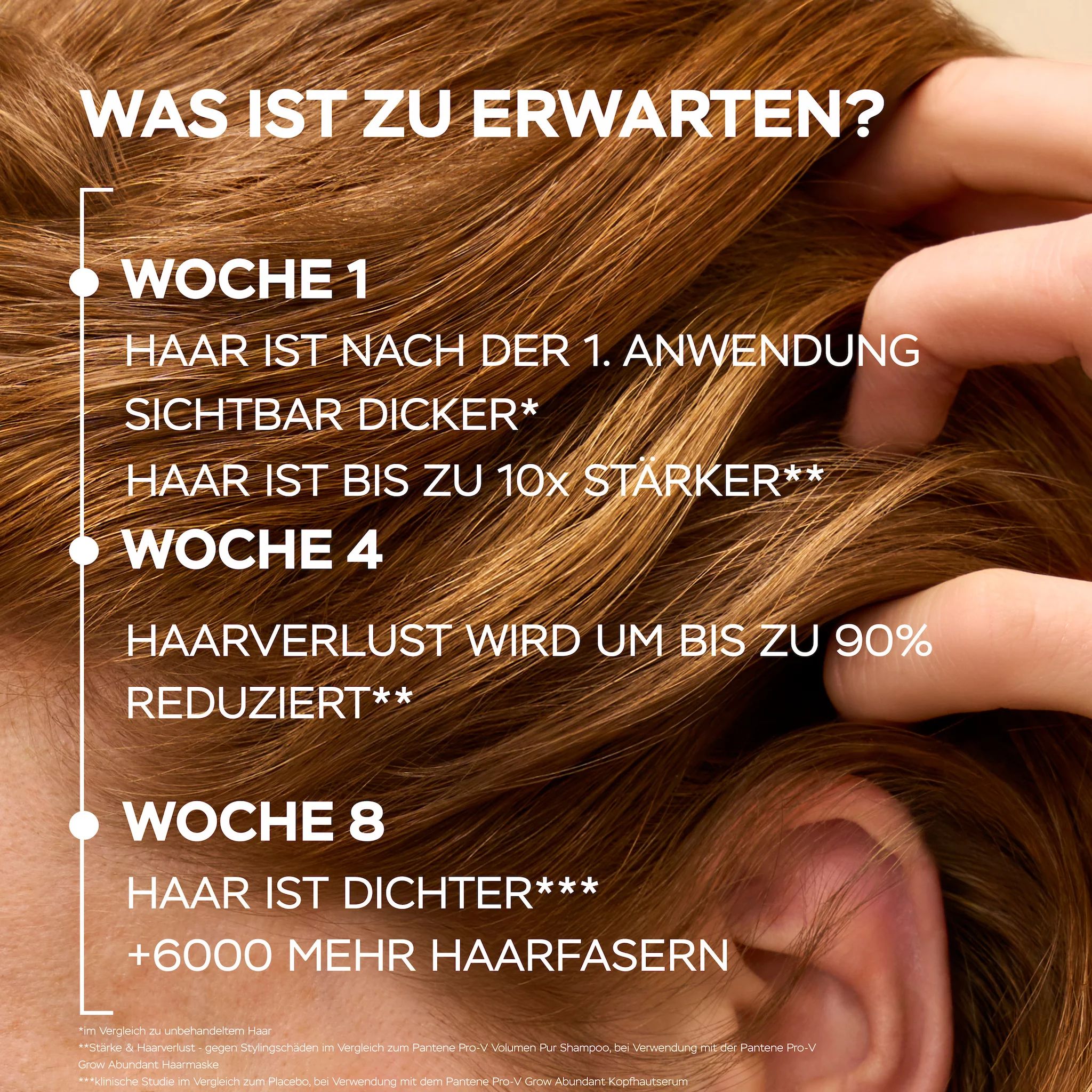 Pantene Pro-V Grow Abundant Anti-Haarverlust Shampoo