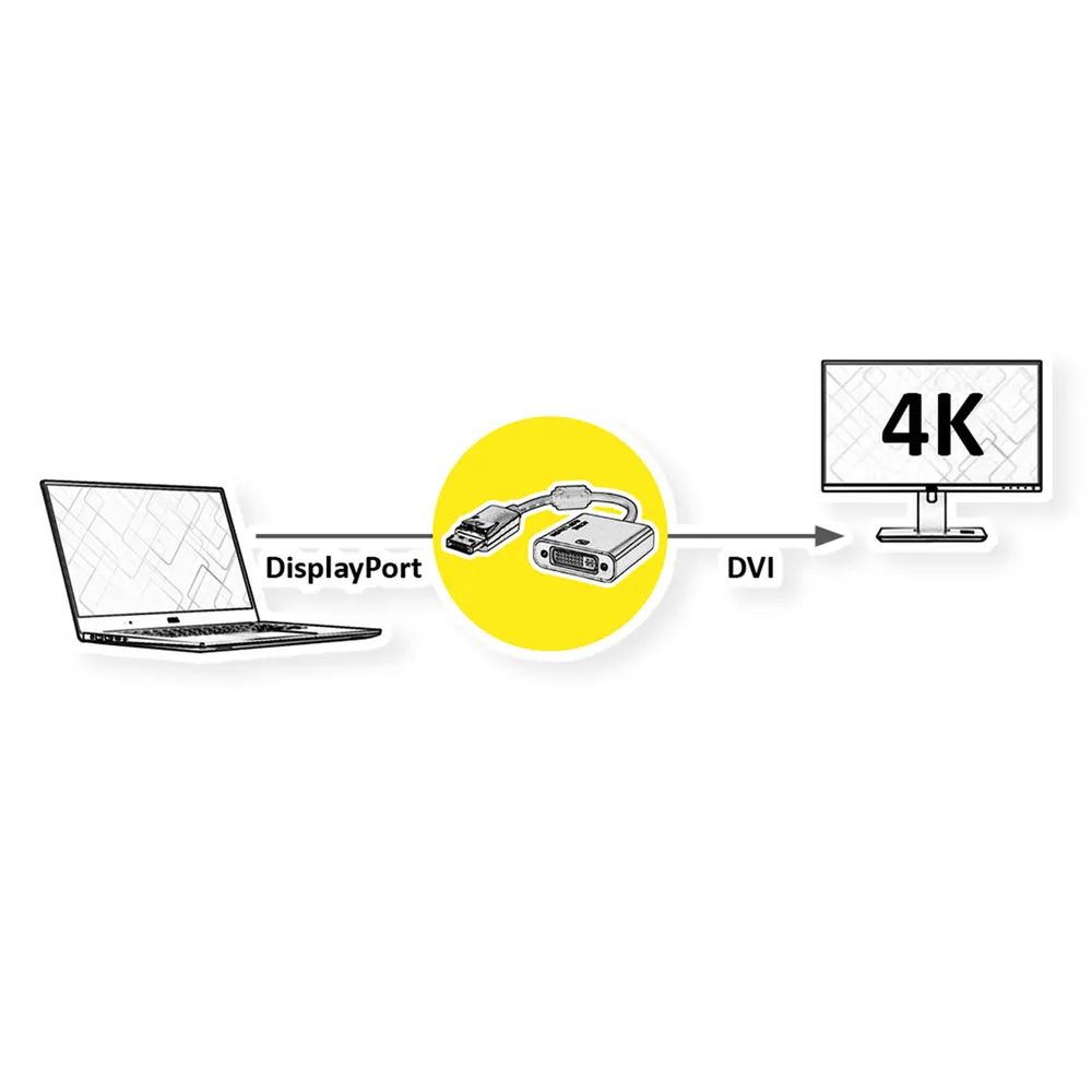 ROLINE GOLD 4K DisplayPort-DVI Adapter, Aktiv, v1.2, DP ST - DVI BU
