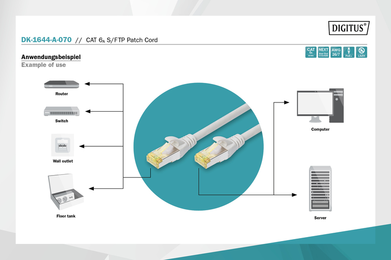 DIGITUS CAT 6A S/FTP Patchkabel