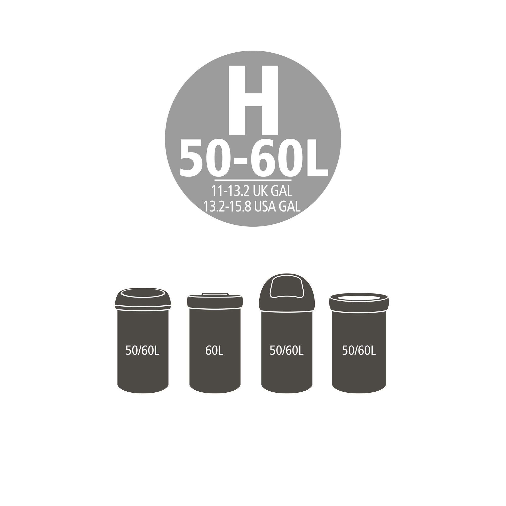 Brabantia Müllbeutel, Online Exlusive PerfectFit Beutel 50-60 L (H) Multipack 120Stk,6x20