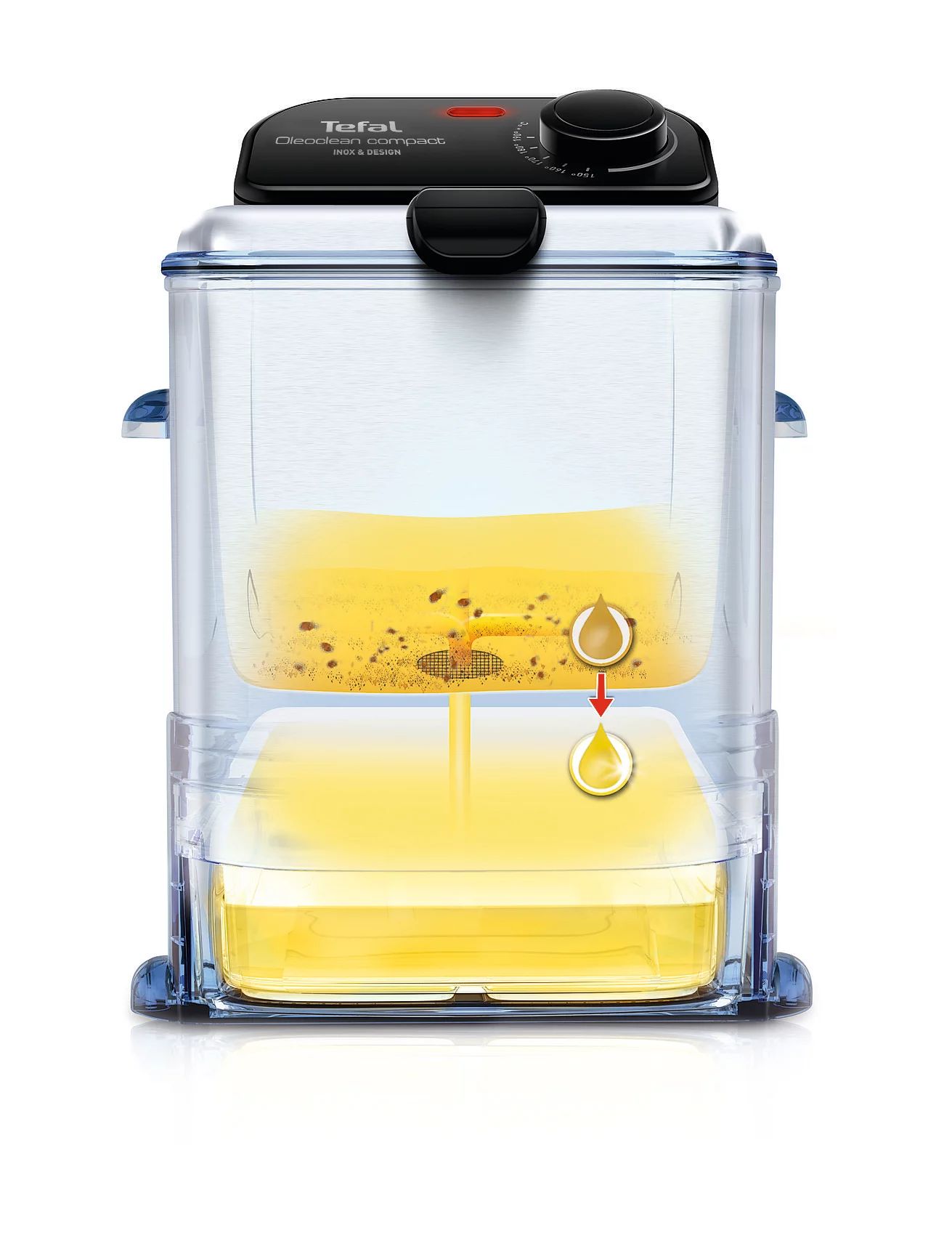 Tefal Fritteuse FR701616 OLEOCLEAN COMPACT