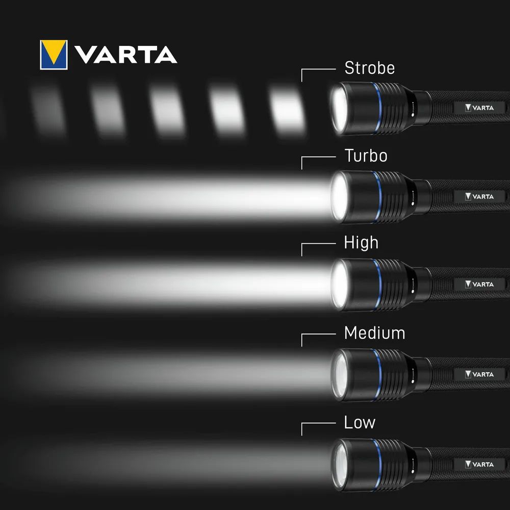 VARTA Night Cutter Pro F40R mit Akku
