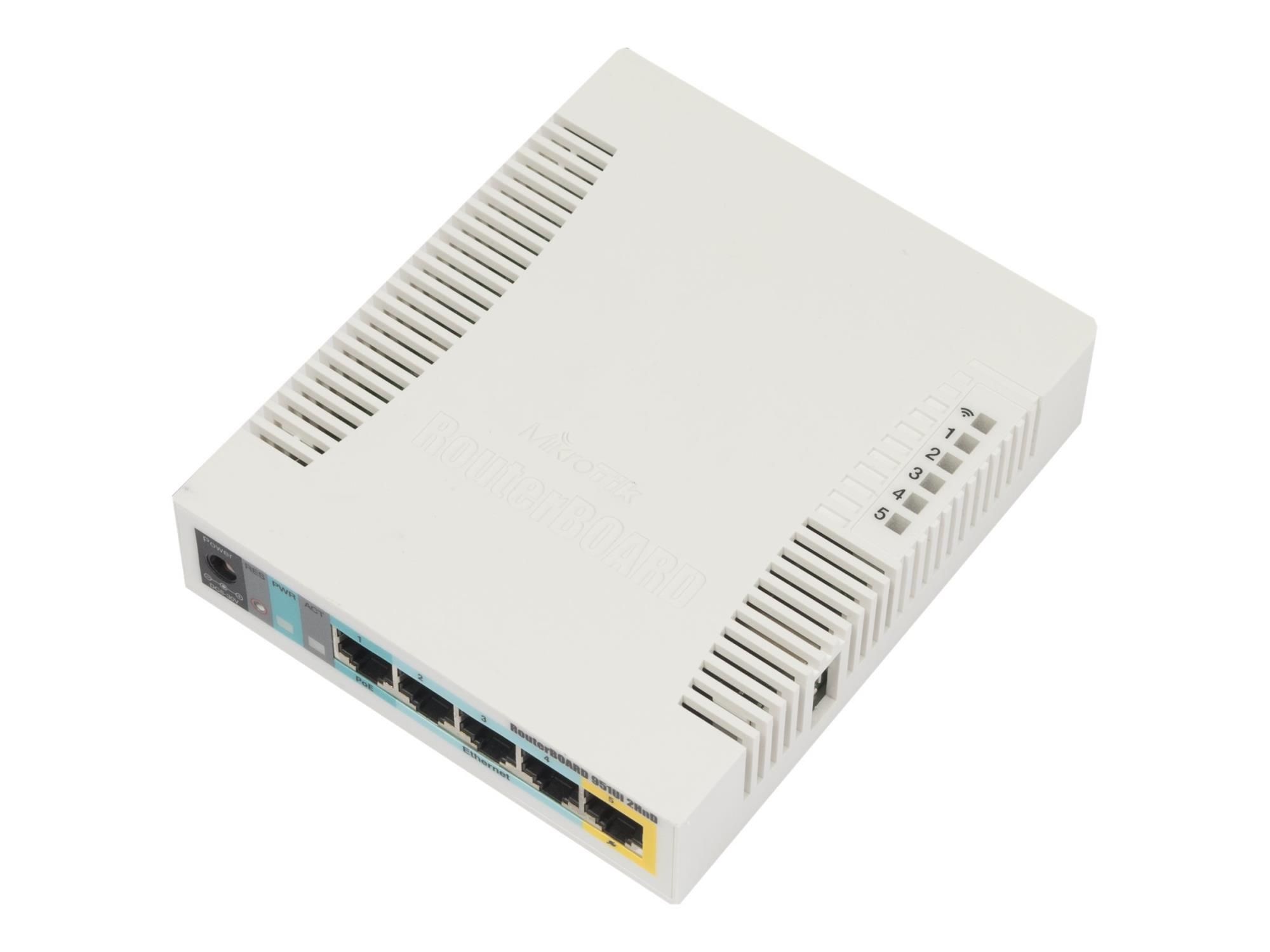 MikroTik RouterBOARD RB951UI-2HND - Accesspoint