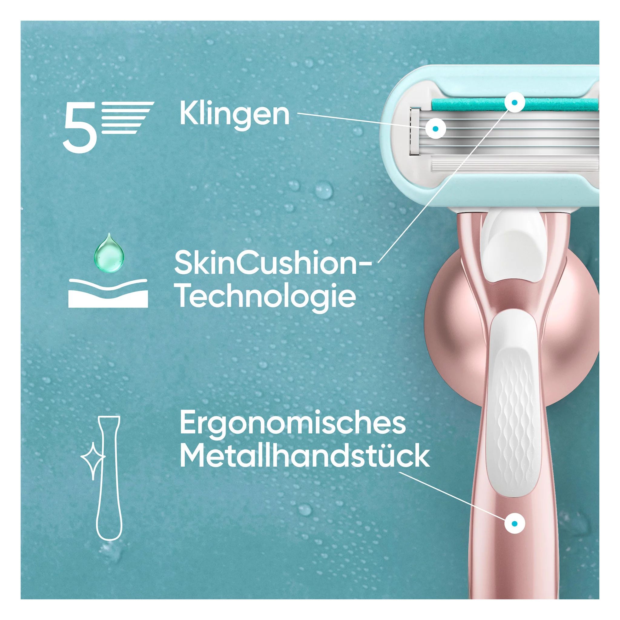 Gillette Venus Pro Smooth Sensitive Geschenkset