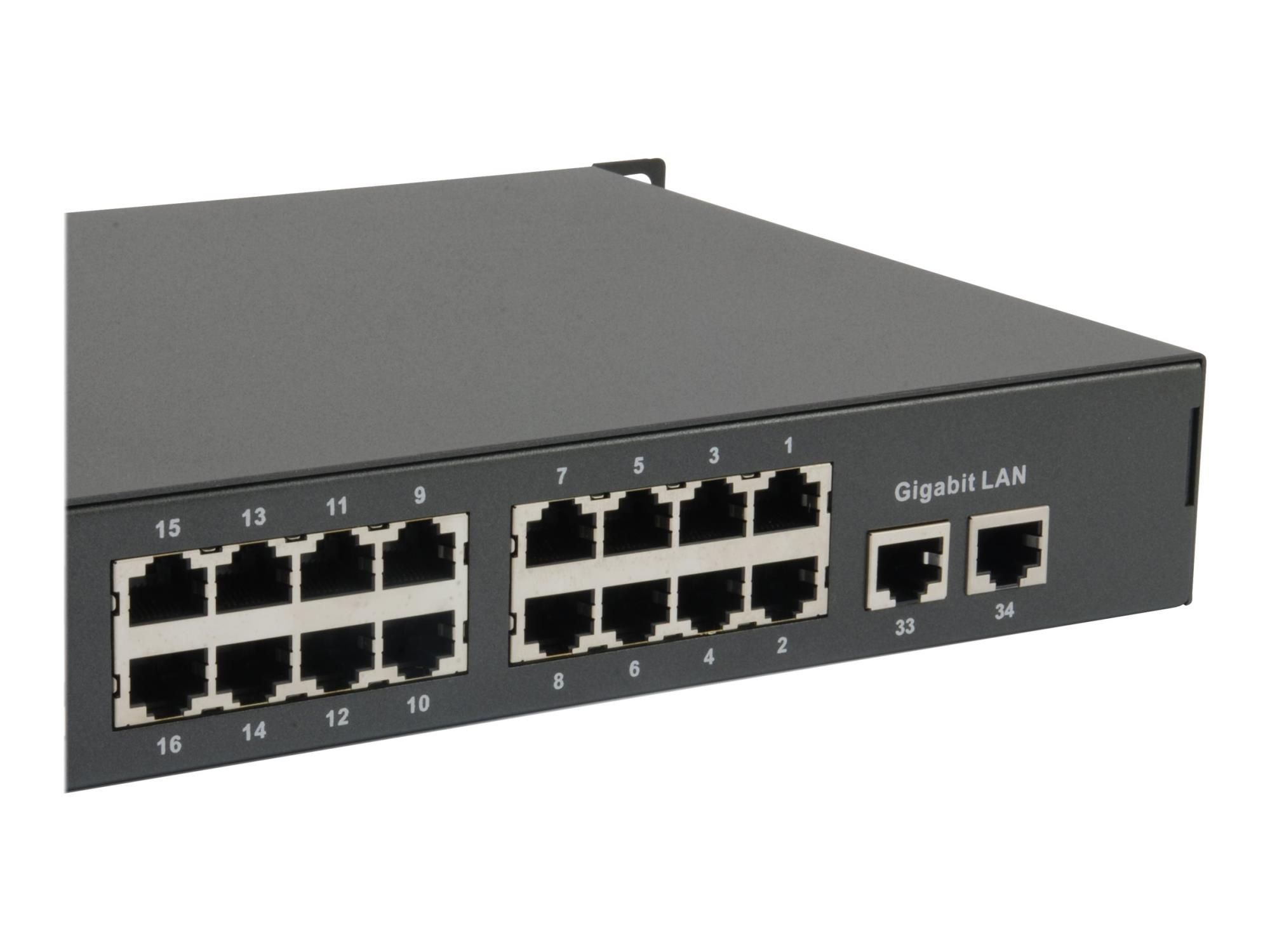 LevelOne FGP-3400W380 - Switch - 32 x 10/100 (PoE+)