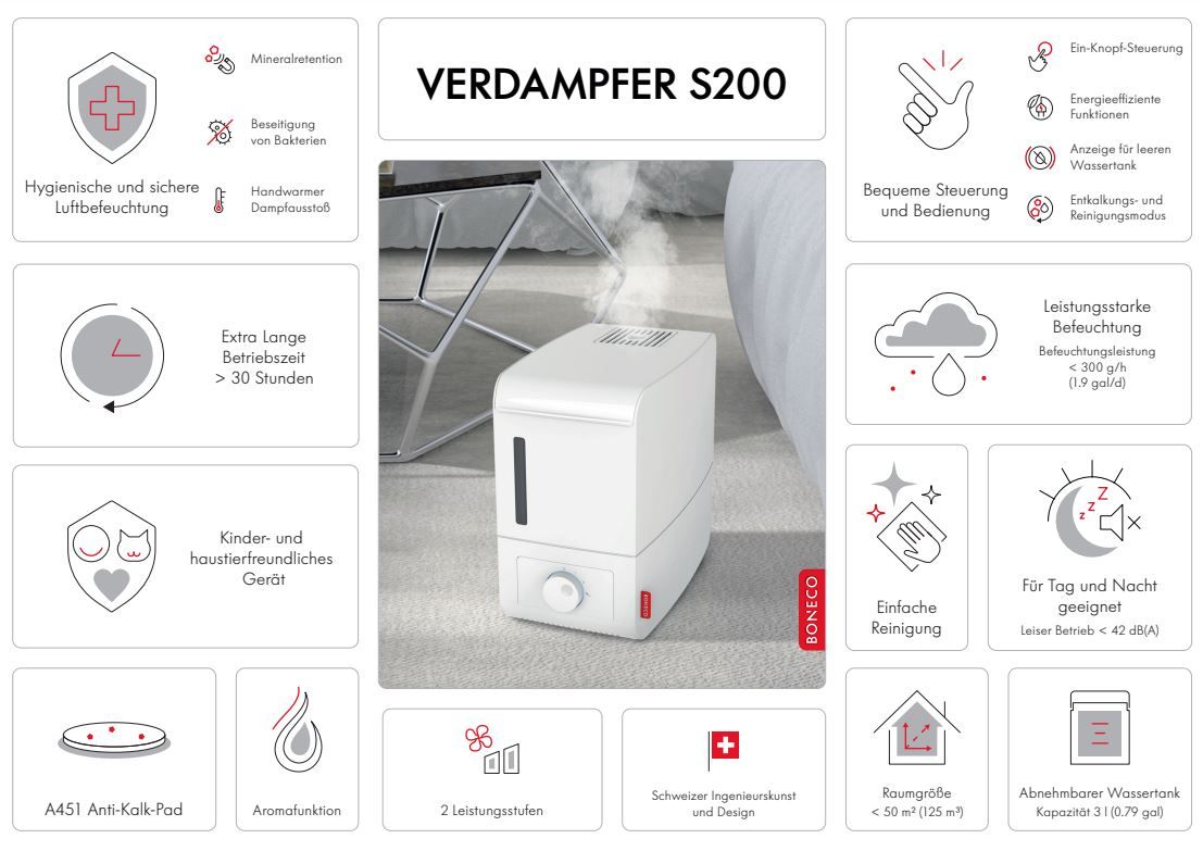Boneco LUFTBEFEUCHTER VERDAMPFER / BONECO S 200 WS 44899