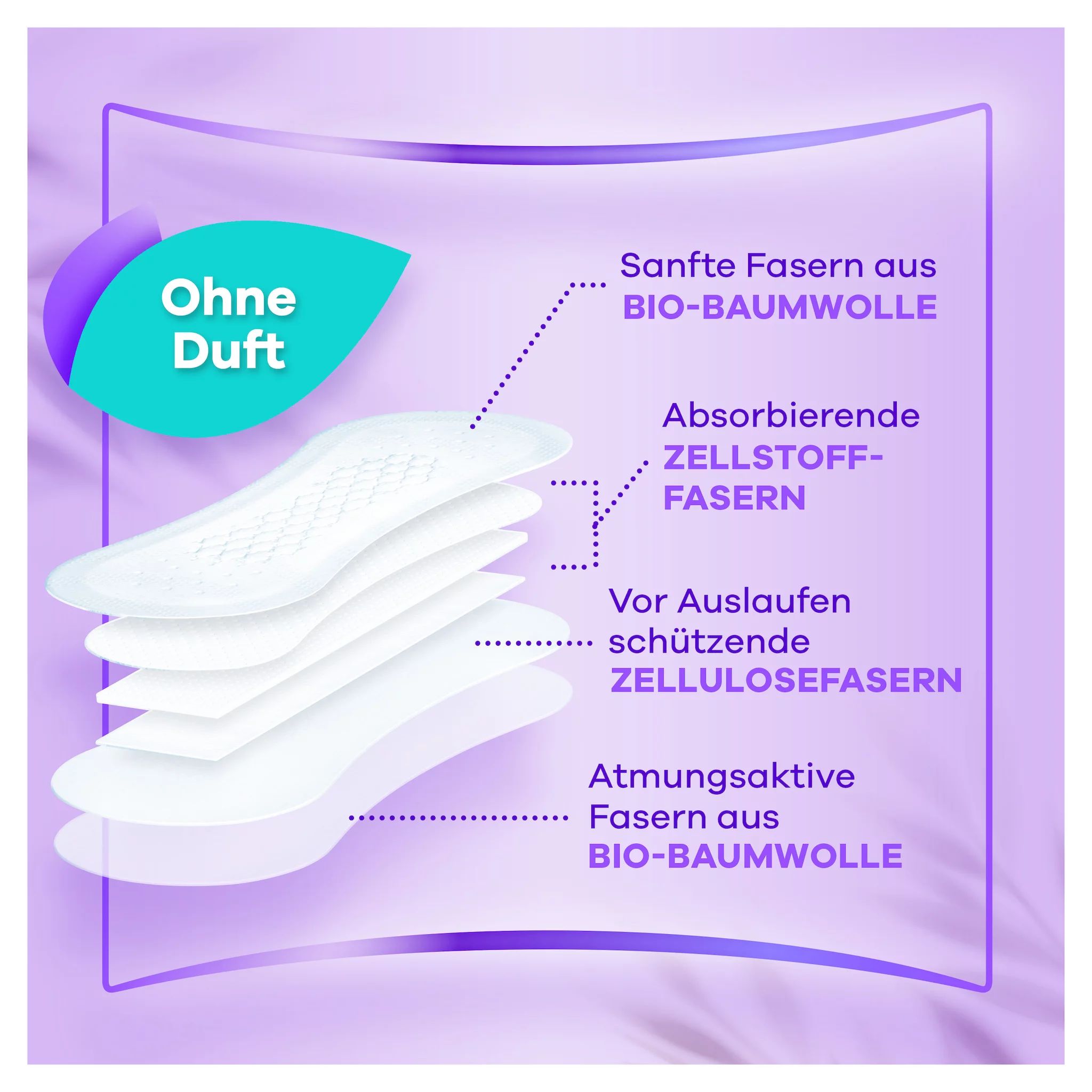 always Slipeinlage Daily Fresh Pflanzenbasiert, Normal BigPack 42