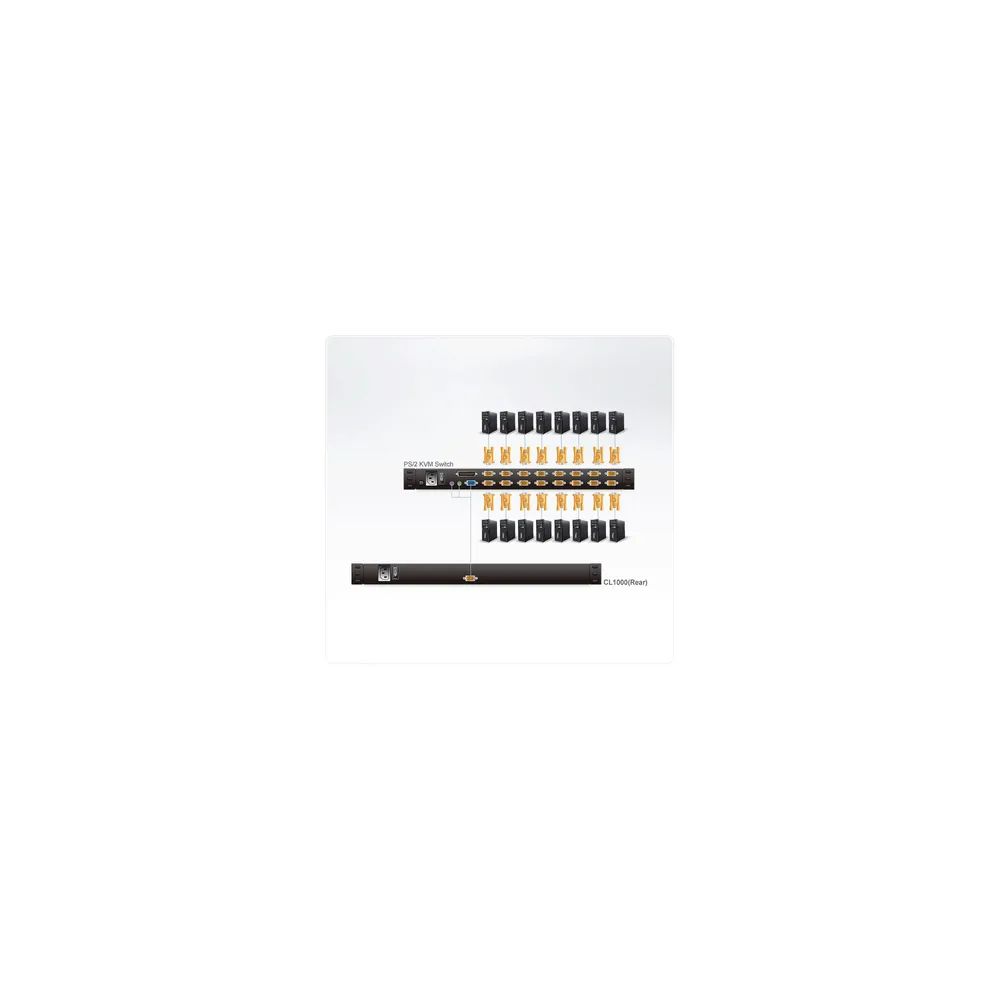 ATEN Slideaway CL1000M - KVM-Konsole - PS/2 - 43.2 cm (17")