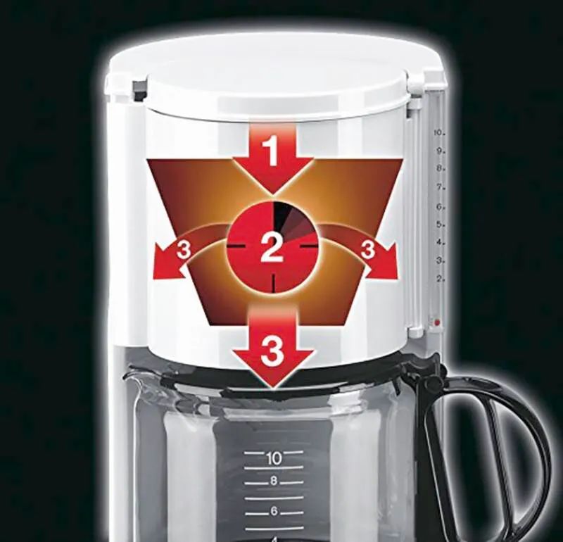 Braun Kaffeemaschine Aromaster Classic KF 47/1 WH 