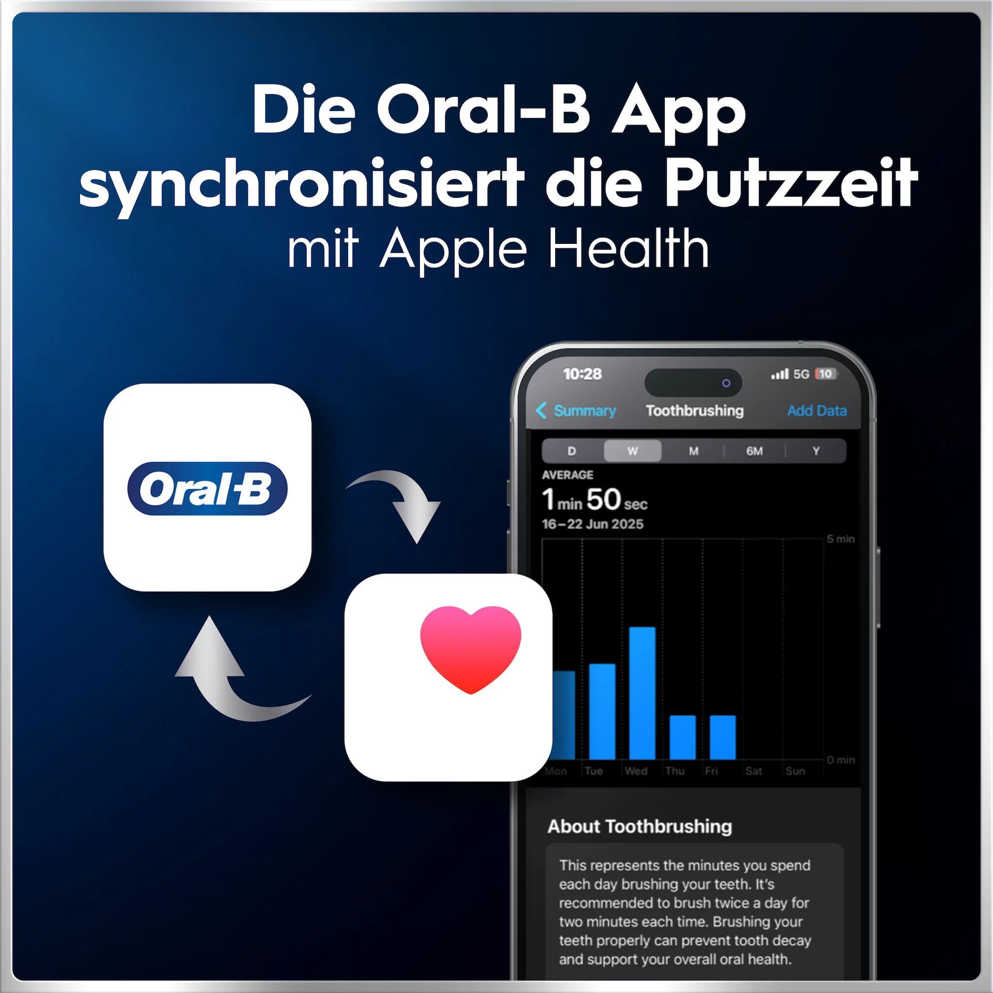Oral-B iO Series 6, Pink Sand Luxe Edition