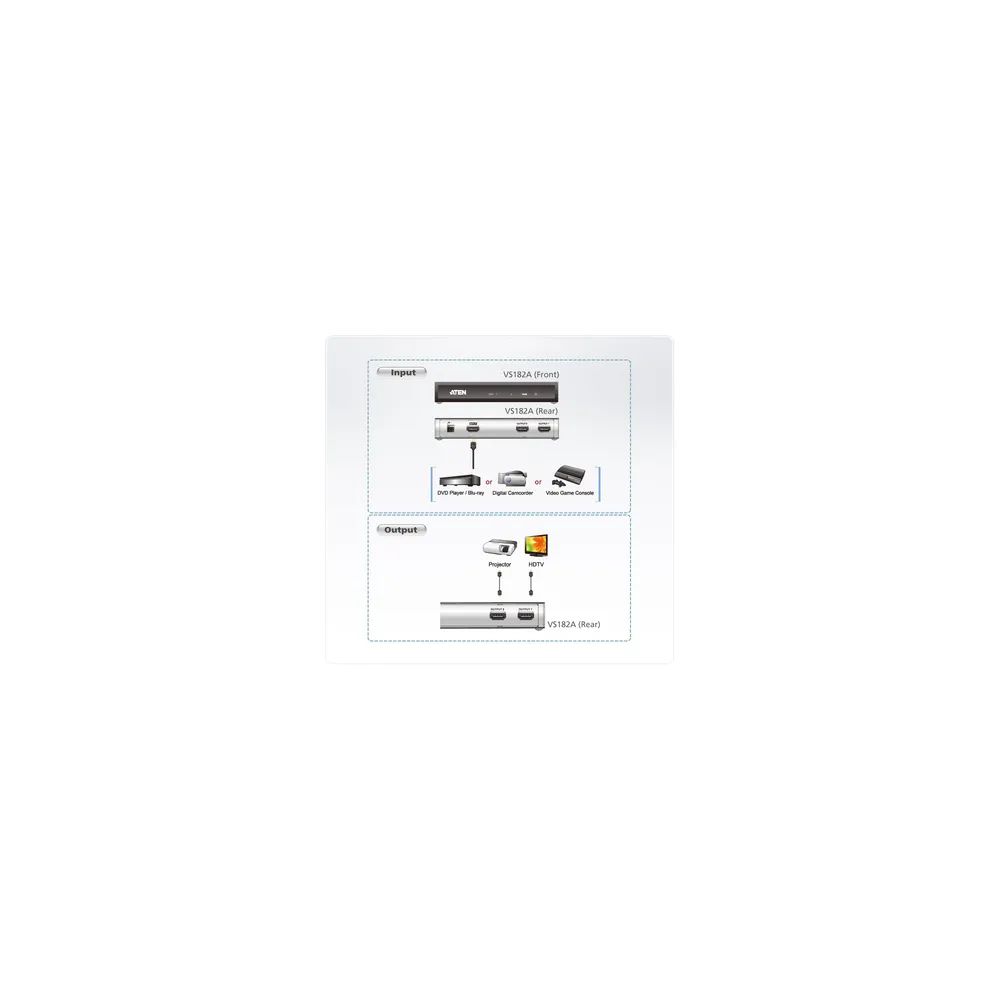 ATEN VS182 - Video-/Audio-Splitter - 2 x HDMI