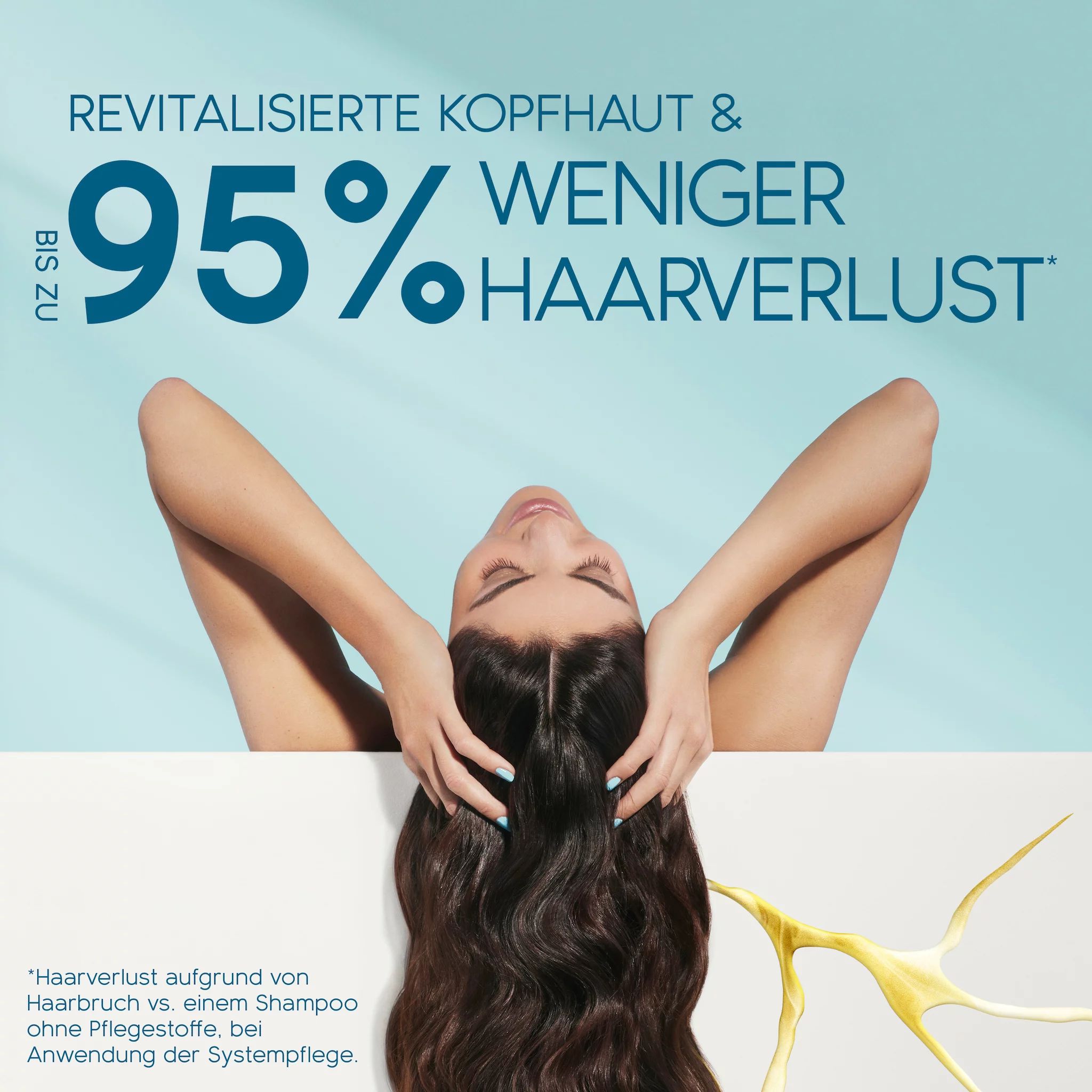Head & Shoulders Derma x Pro Spülung Revitalisierend