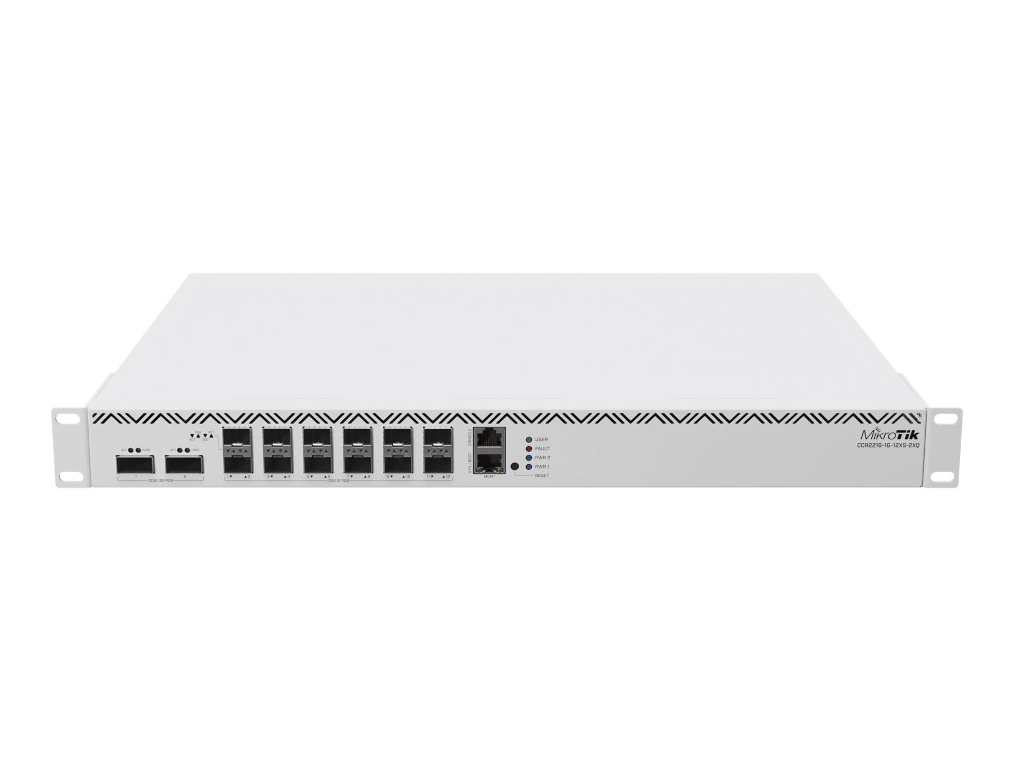 MikroTik Cloud Core Router CCR2216-1G-12XS-2XQ