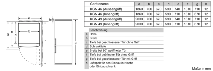 Bosch Serie 4 KGN49XIEA