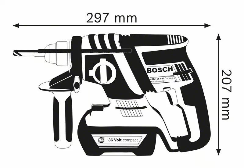 Bosch Professional GBH 36V-EC Compact 2 x 2,0Ah L-