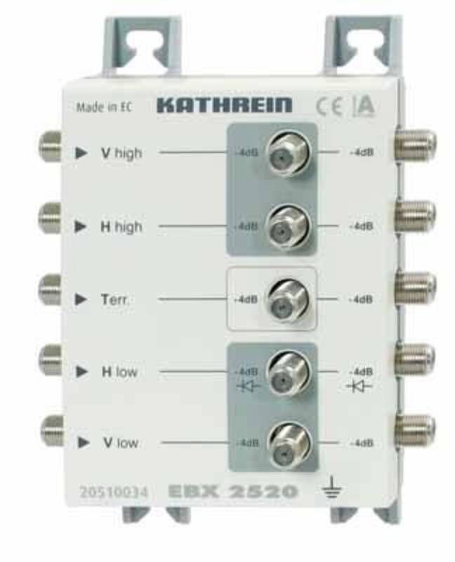 Kathrein EBX 2520