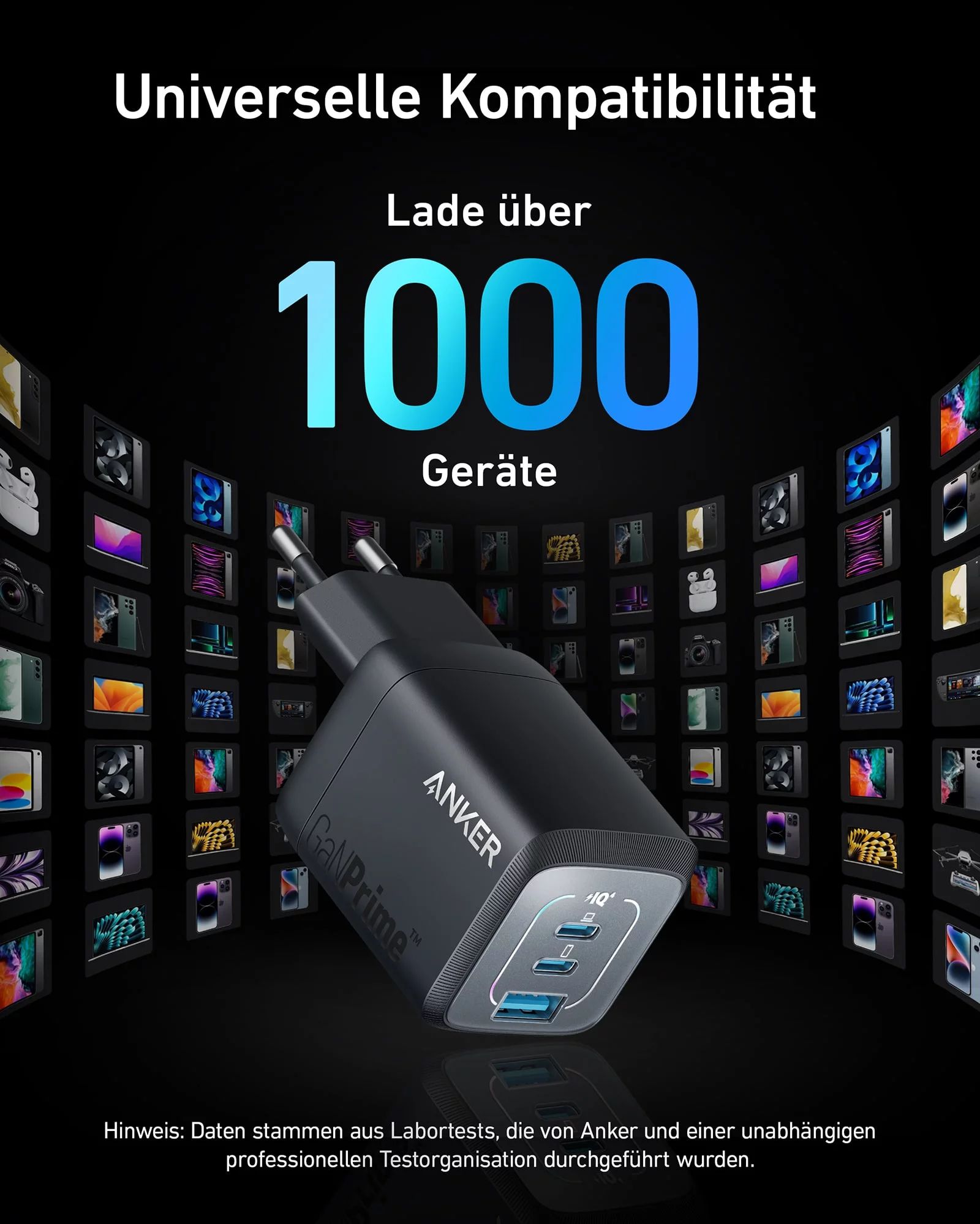 Anker Innovations Anker Prime - Netzteil - GaN - Wechselstrom 100-240 V