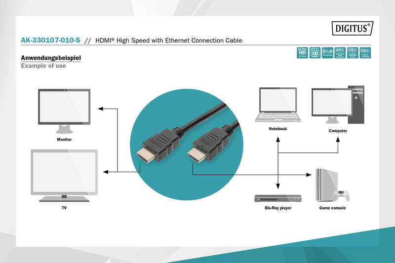 DIGITUS HDMI High Speed Ultra HD mit Ethernet 1m