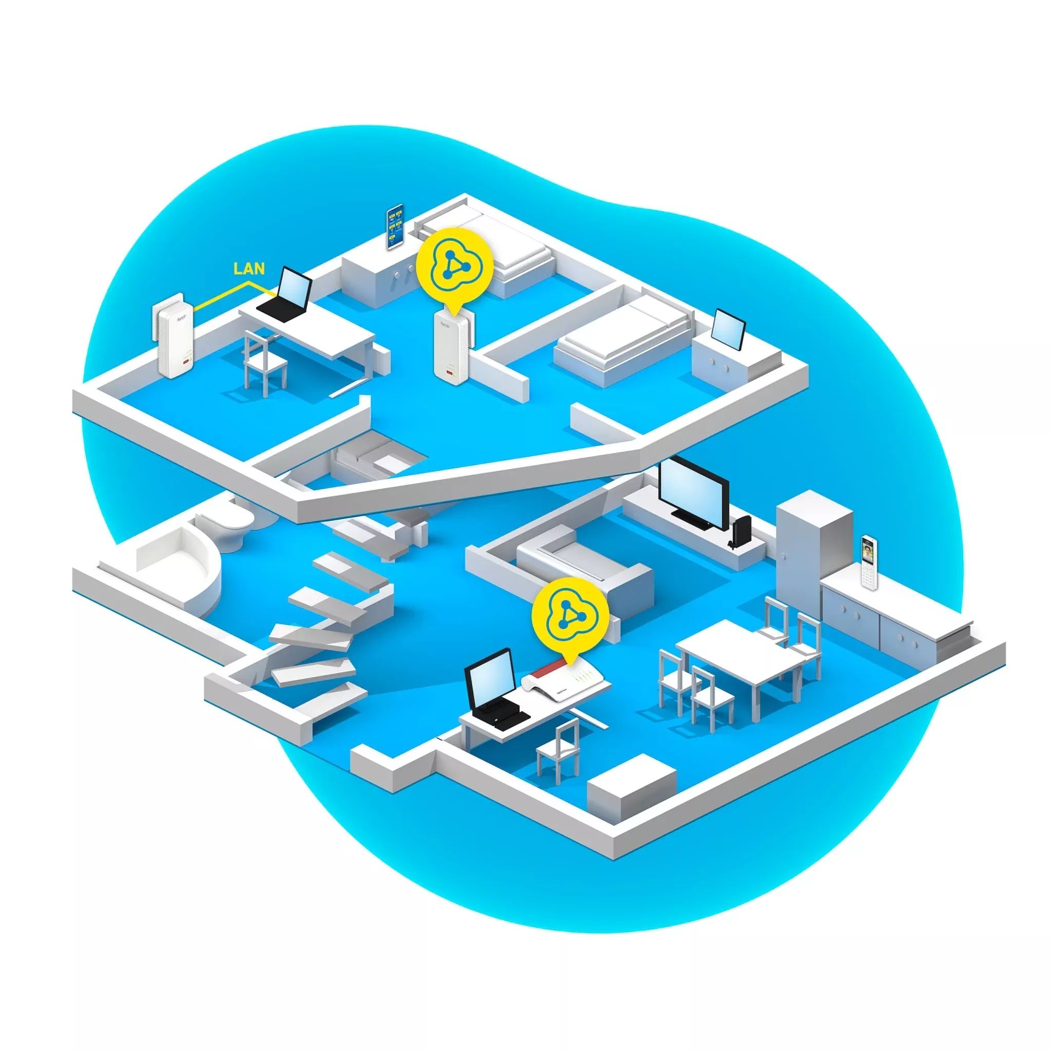 FRITZ!Powerline 1240 AX WLAN Set Open-Box