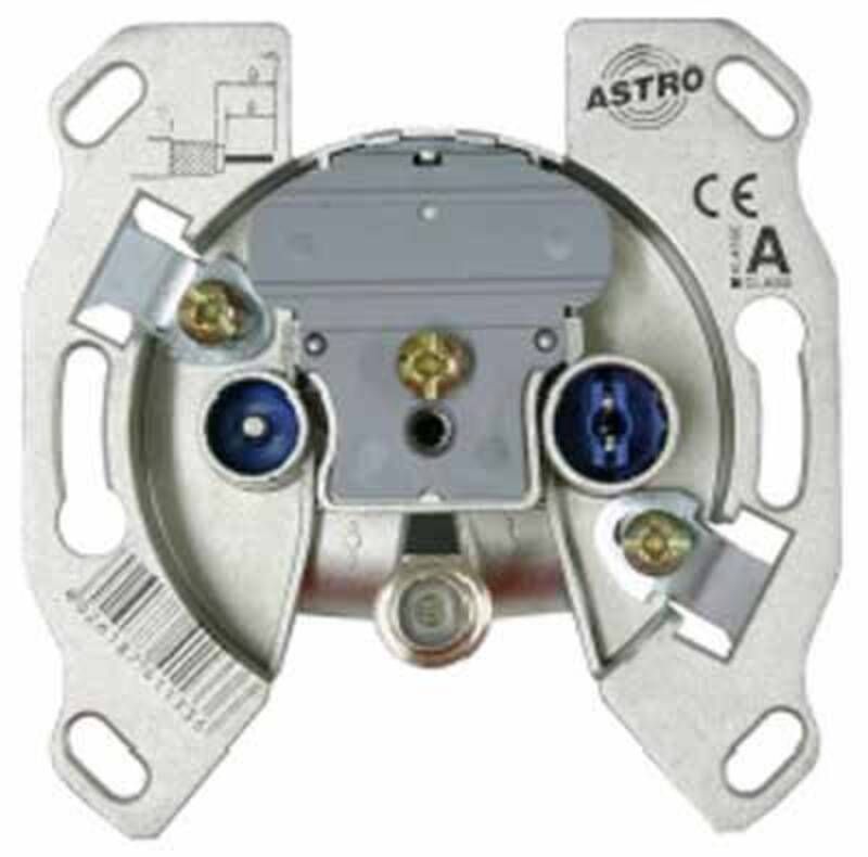 Astro GUT 103